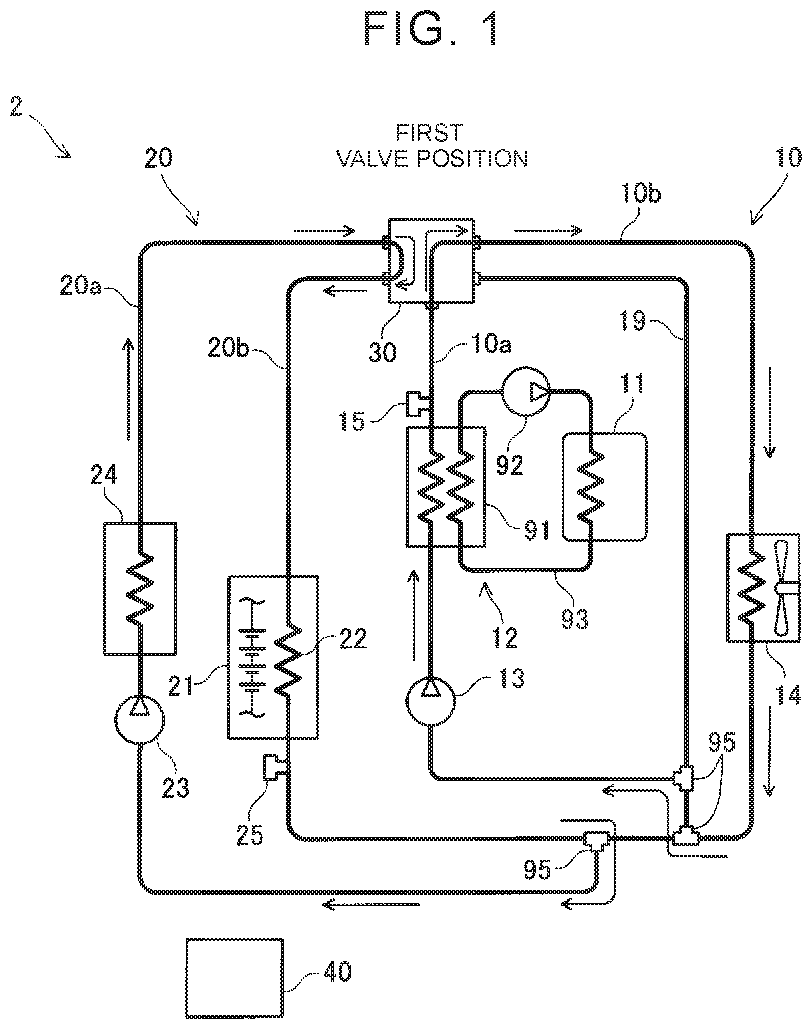 Patent US12103359 Figure 1 – Vehicular thermal management system and corresponding method of controlling the thermal management system