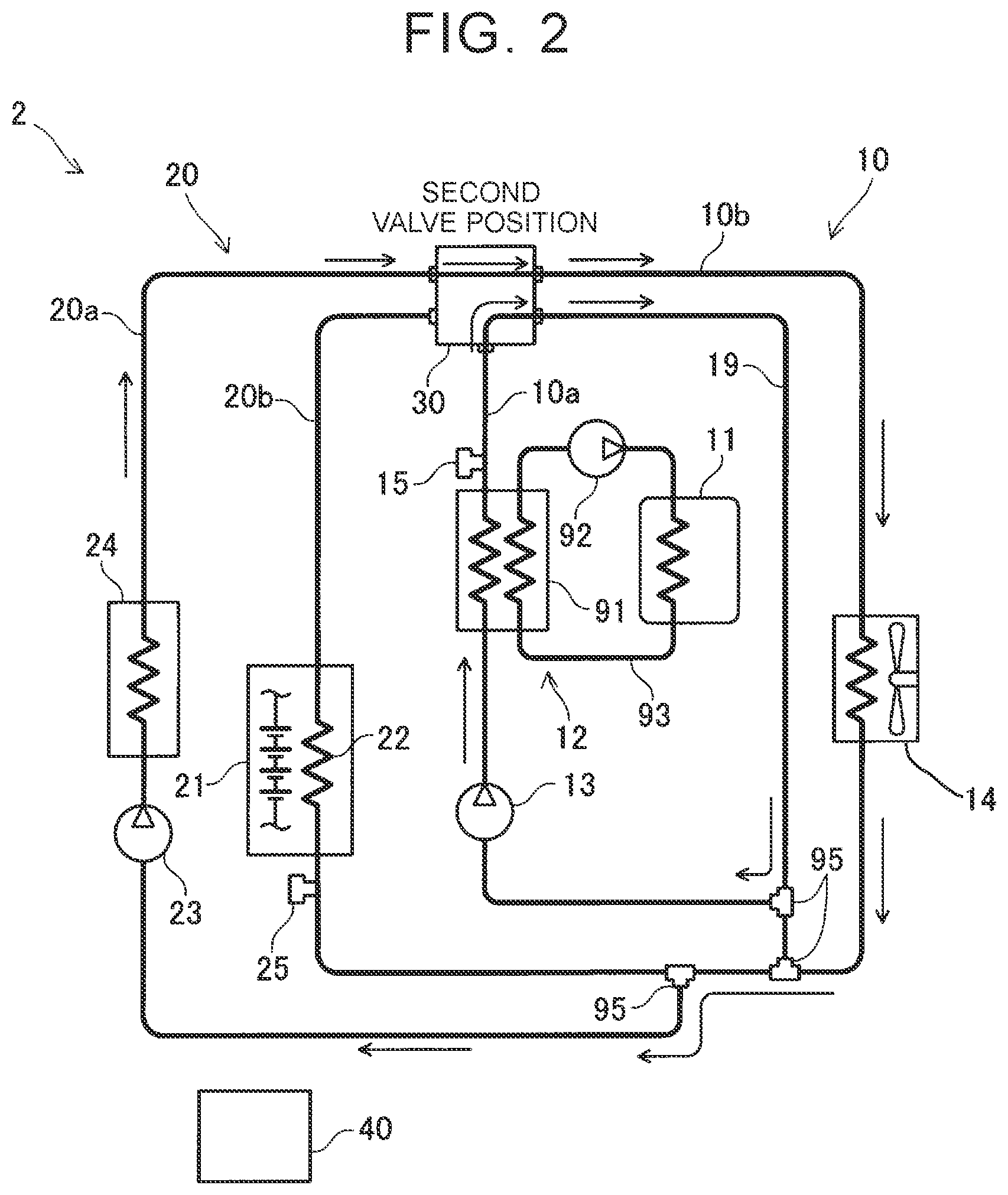 Patent US12103359 Figure 2 – Vehicular thermal management system and corresponding method of controlling the thermal management system