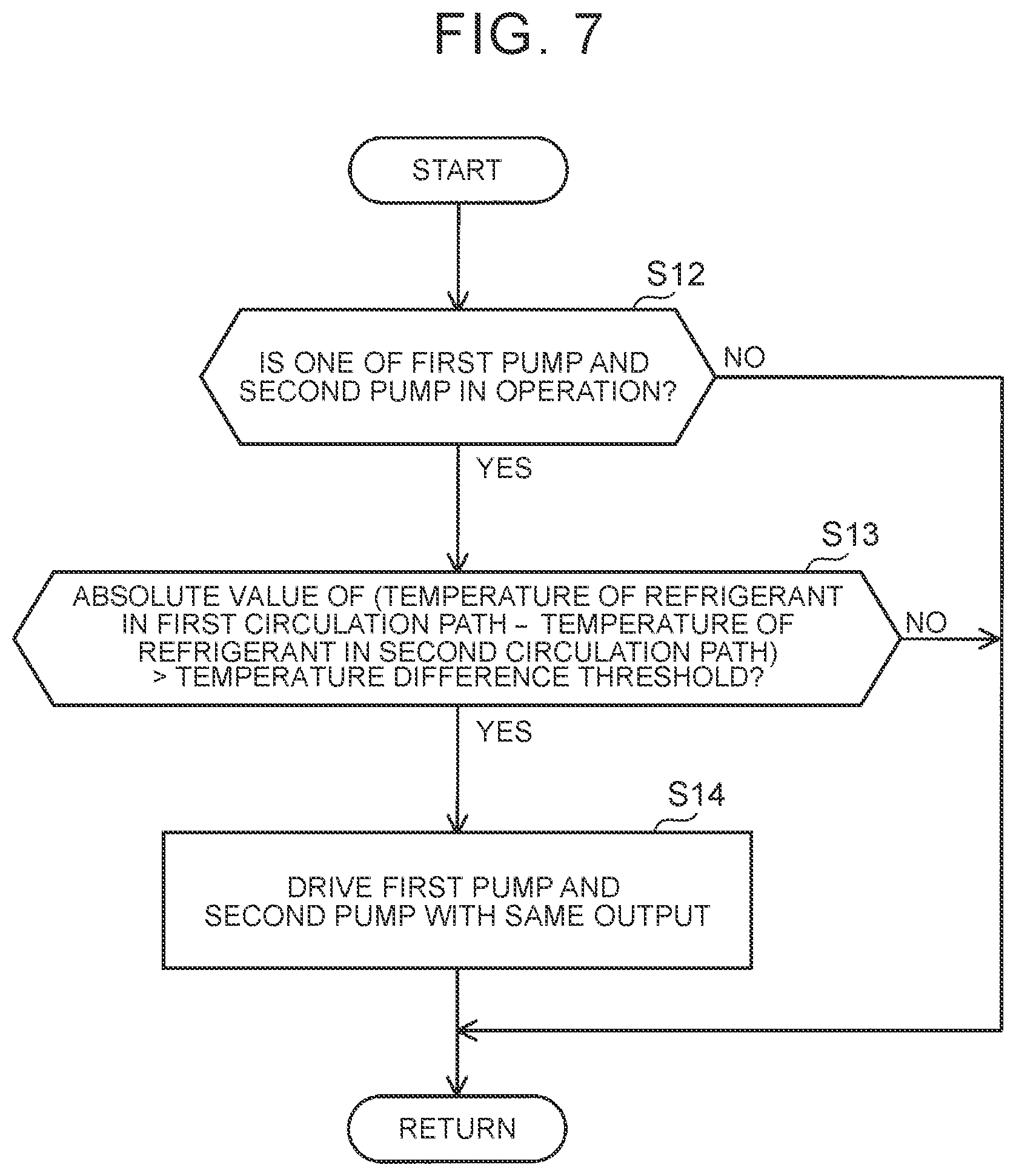 Patent US12103359 Figure 7 – Vehicular thermal management system and corresponding method of controlling the thermal management system