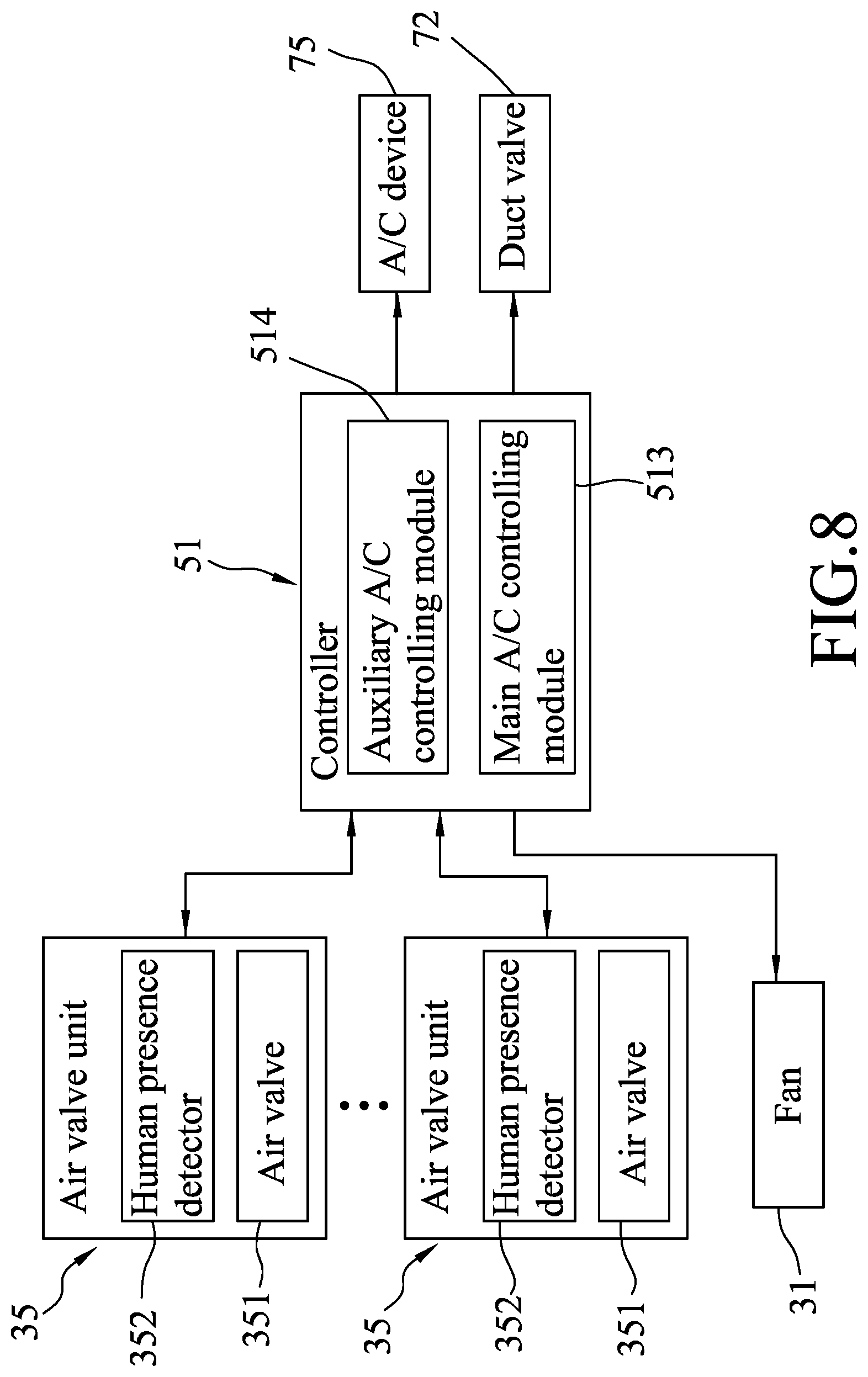 Patent US12103361 Figure 8 – Ventilation system and air condition apparatus
