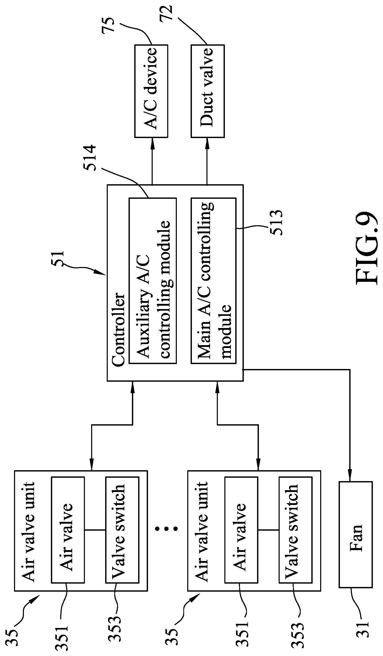Patent US12103361 Figure 9 – Ventilation system and air condition apparatus