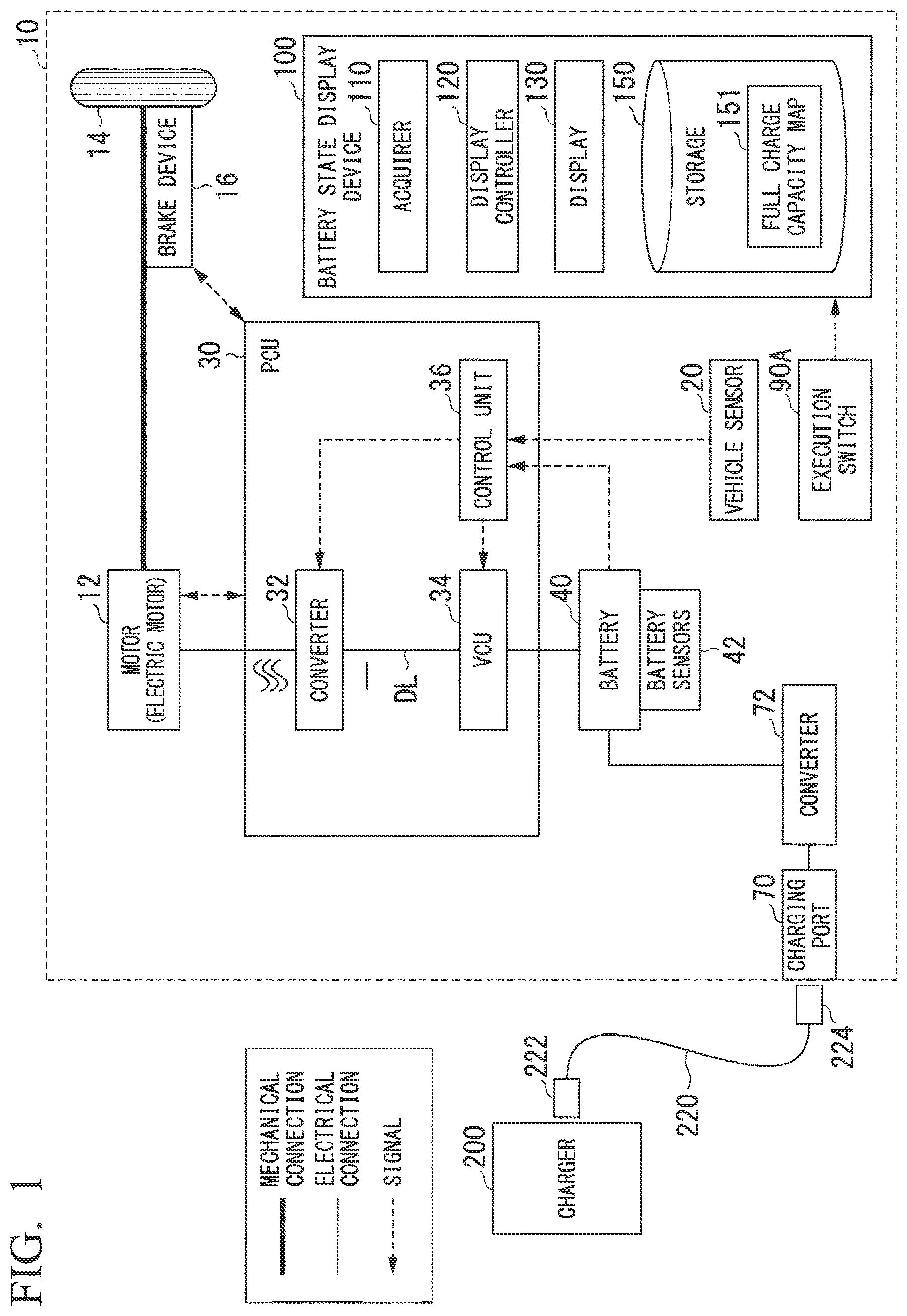 Patent US12103390 Figure 1 – Battery state display device, battery state display method, and program