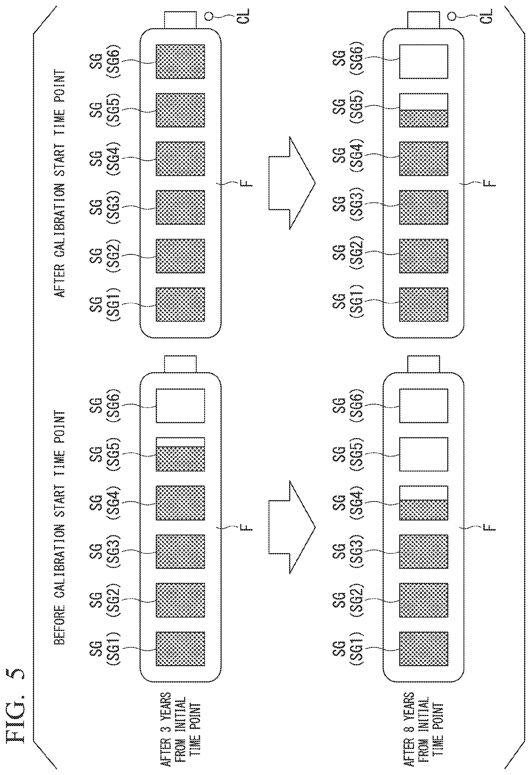Patent US12103390 Figure 5 – Battery state display device, battery state display method, and program