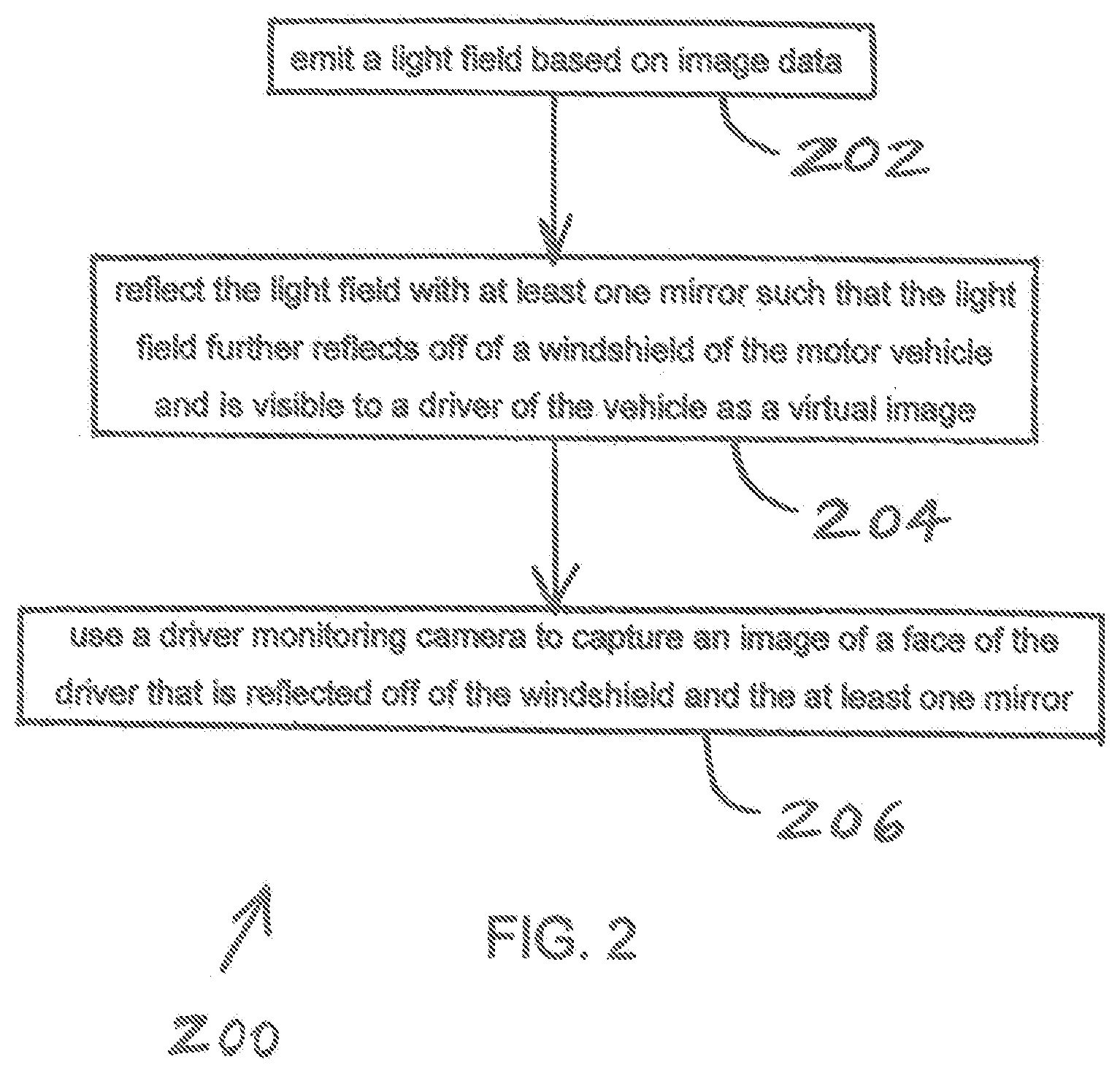 Patent US12103395 Figure 2 – Combined head up display (HUD) and camera system