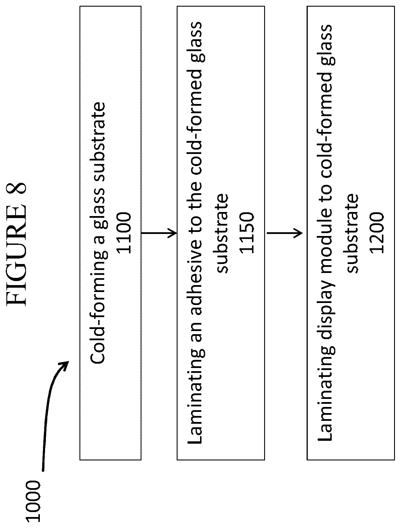 Patent US12103397 Figure 8 – Vehicle interior systems having a curved cover glass with improved reliability and methods for forming the same