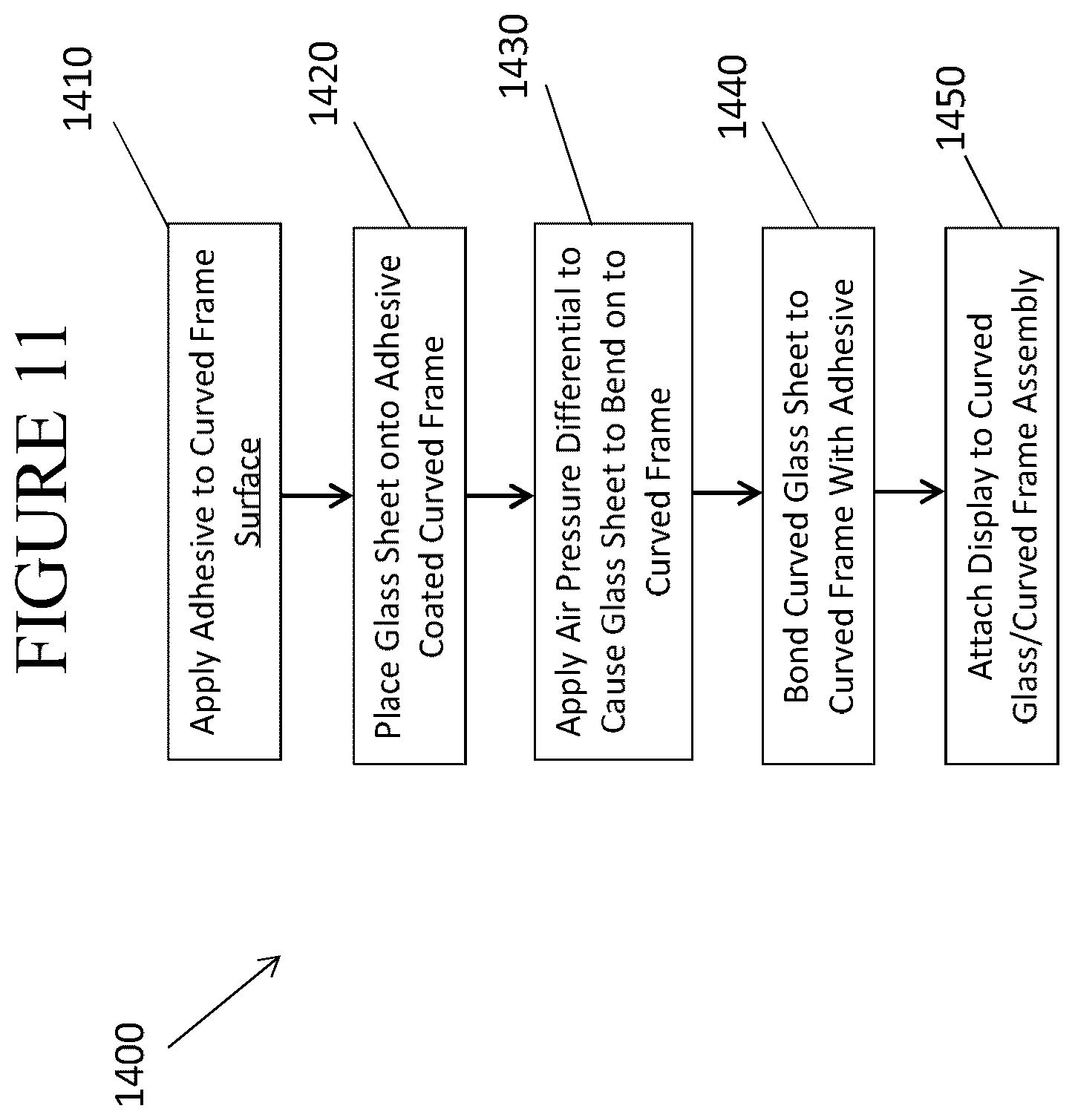 Patent US12103397 Figure 11 – Vehicle interior systems having a curved cover glass with improved reliability and methods for forming the same