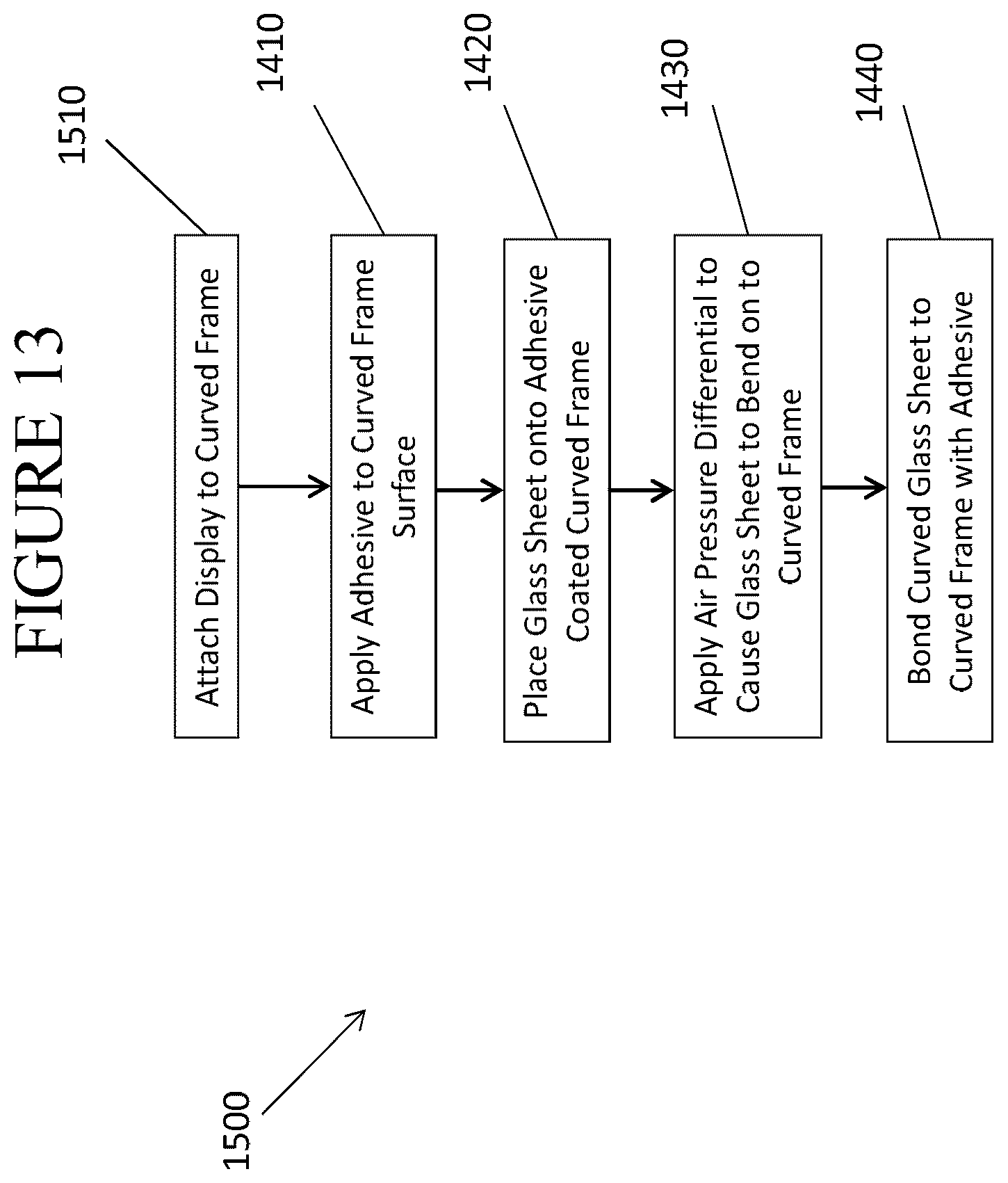 Patent US12103397 Figure 13 – Vehicle interior systems having a curved cover glass with improved reliability and methods for forming the same