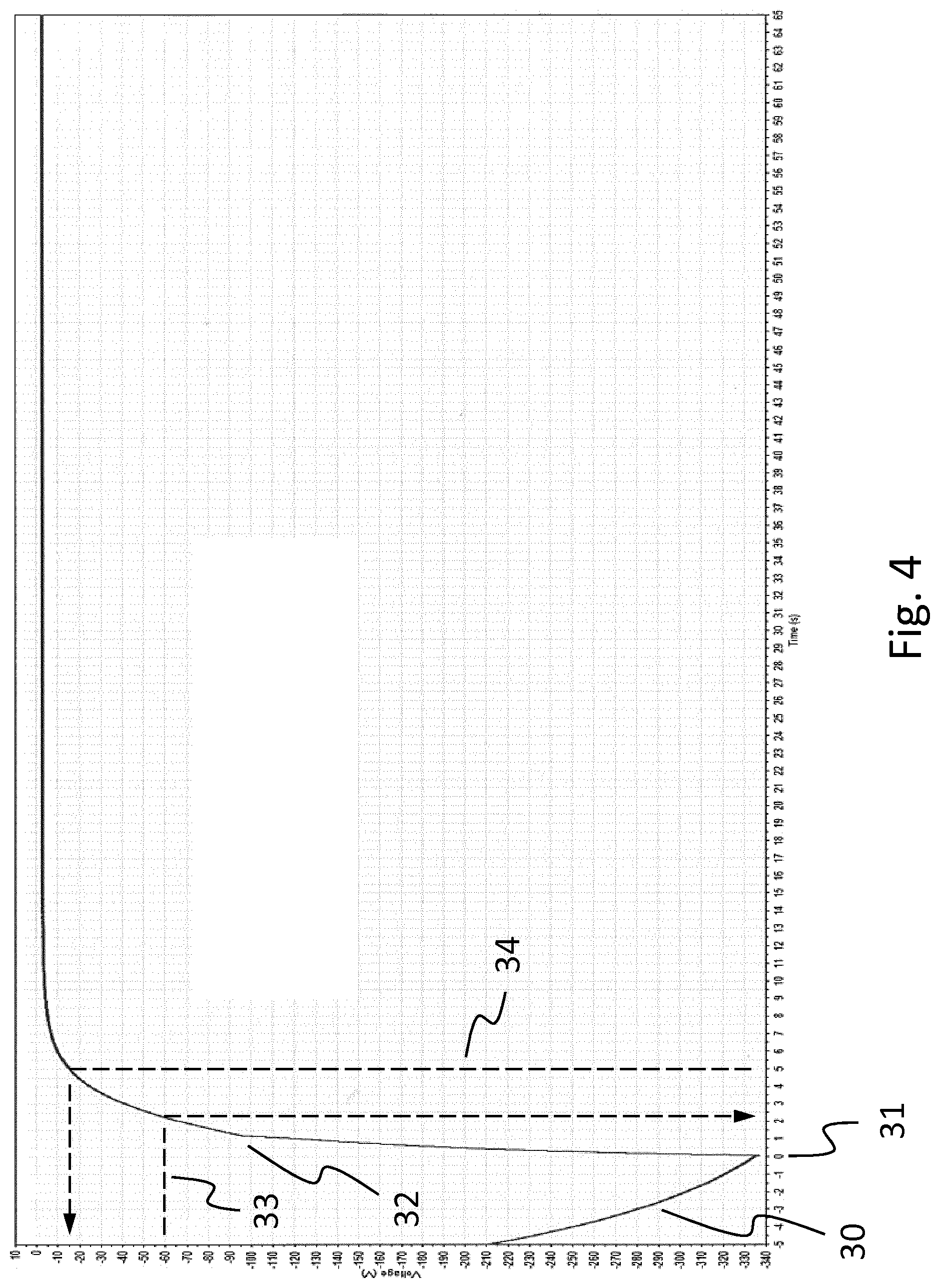 Patent US12103403 Figure 4 – Discharging a bus of an electrically powered or hybrid vehicle