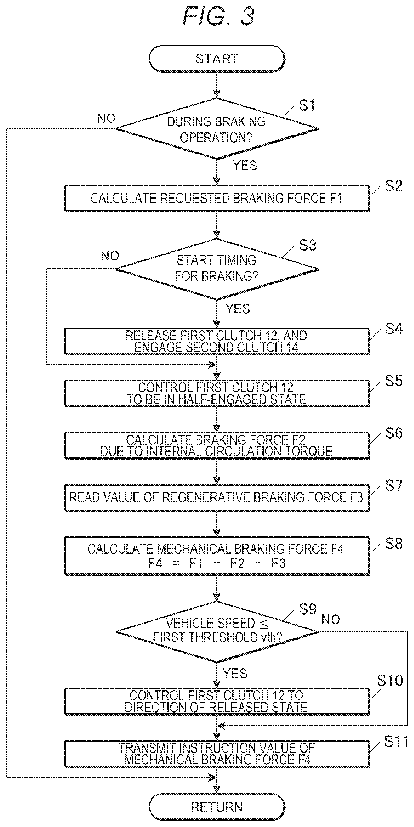 Patent US12103405 Figure 3 – Power distribution apparatus for electric vehicle