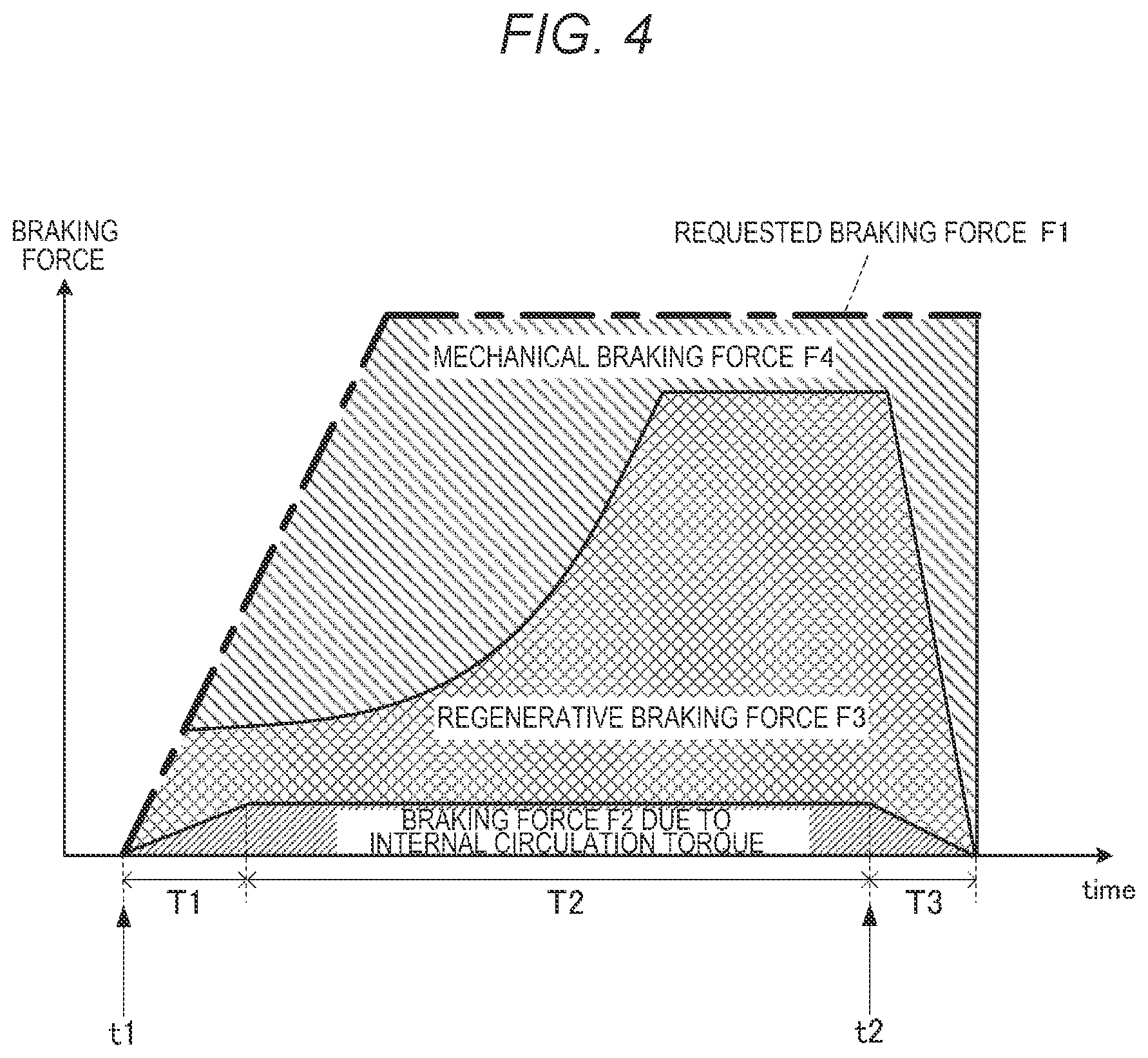 Patent US12103405 Figure 4 – Power distribution apparatus for electric vehicle
