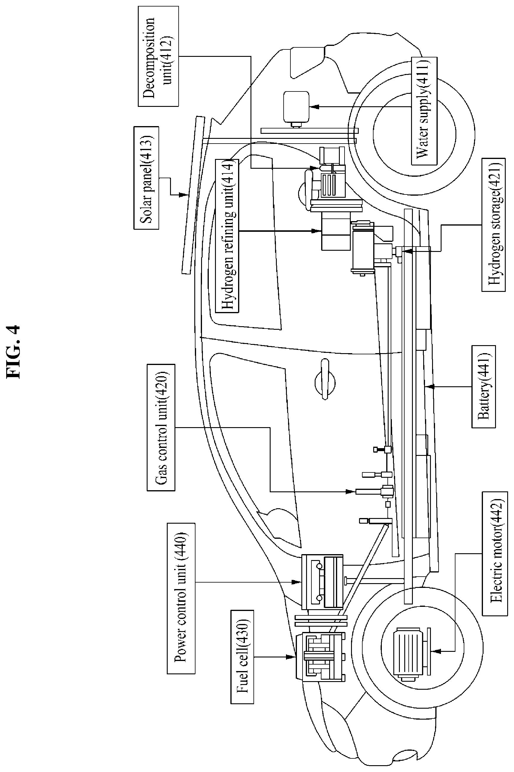 Patent US12103408 Figure 4 – Energy-independent water electrolysis fuel cell water vehicle system