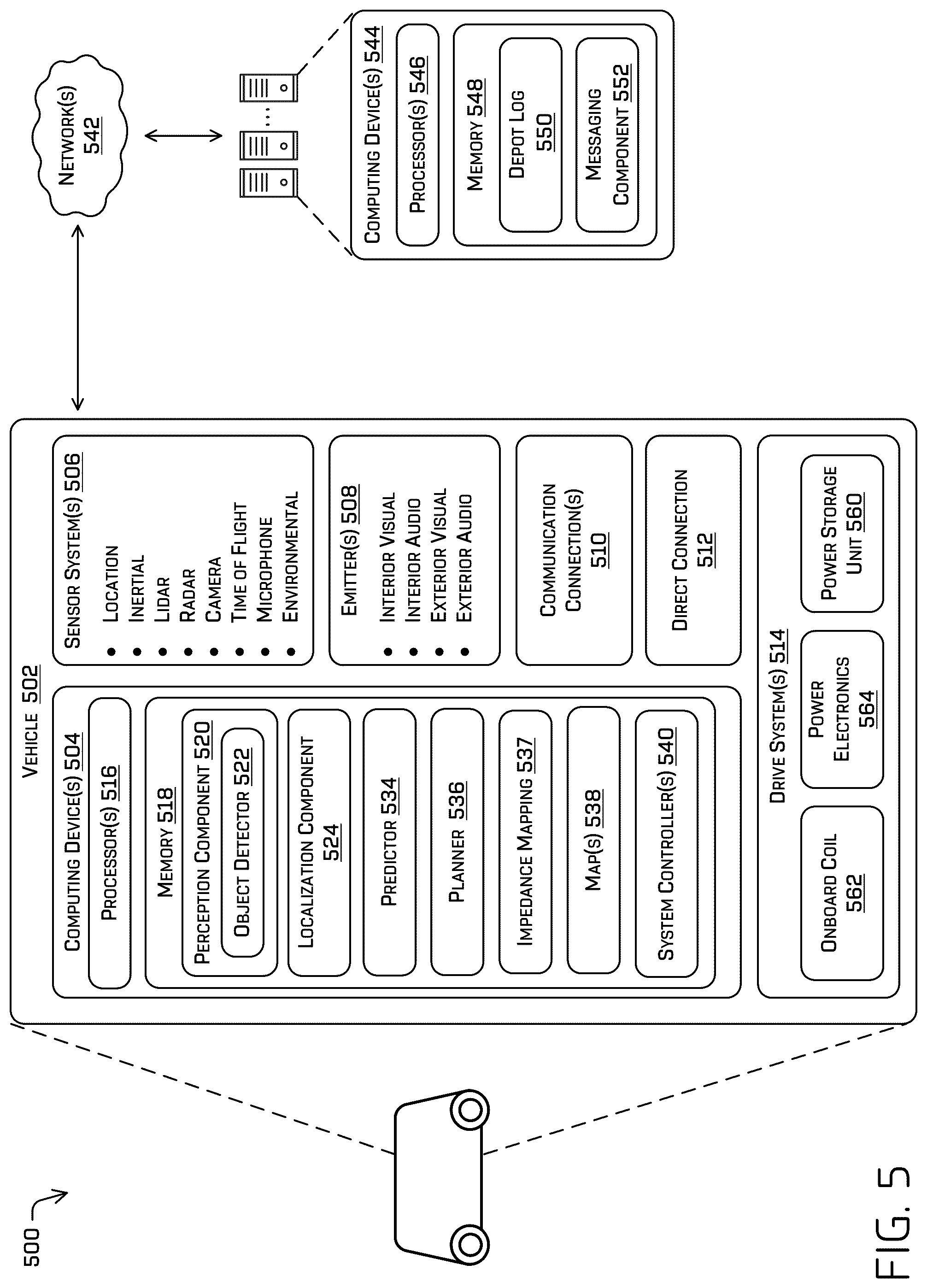 Patent US12103410 Figure 6 – Multi-coil inductive charging for vehicles