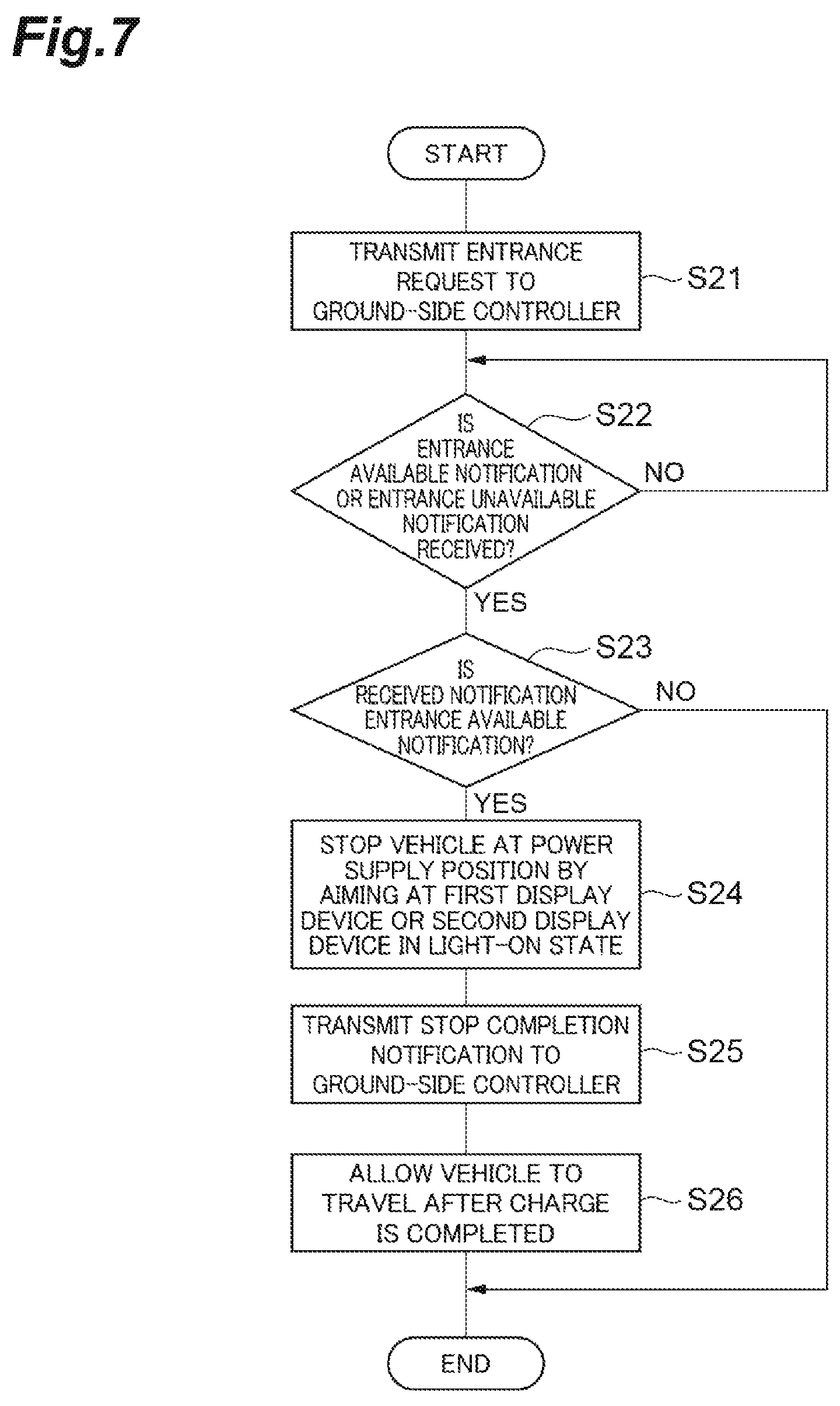 Patent US12103411 Figure 7 – Power supply device and power supply system
