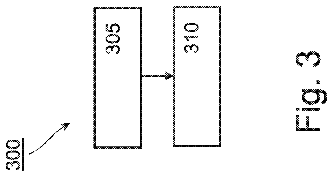 Patent US12103415 Figure 3 – Apparatus for increasing an input voltage for an electric vehicle, electric vehicle and method for operating an apparatus