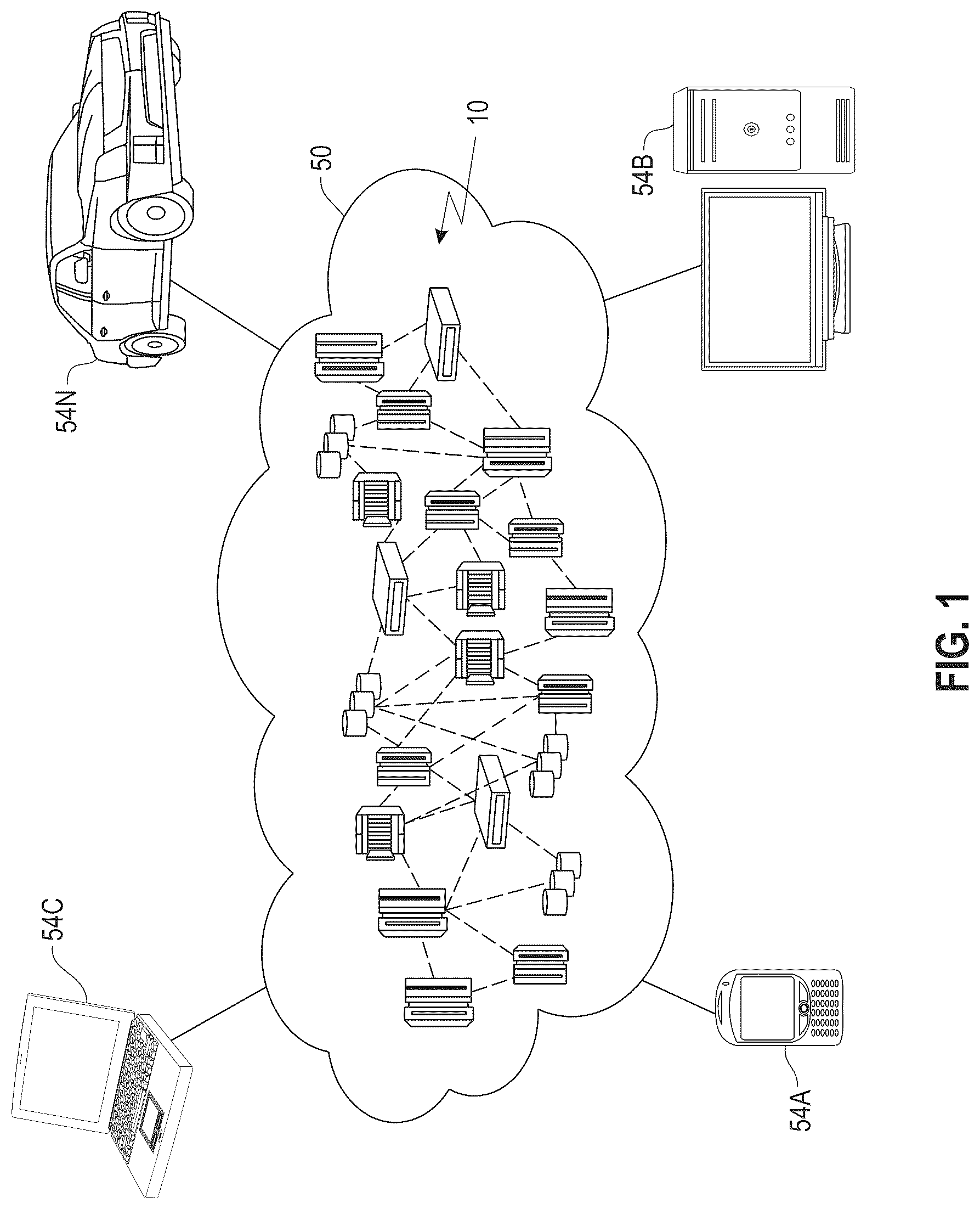 Patent US12103418 Figure 1 – Electric vehicle charging optimization based on predictive analytics utilizing machine learning