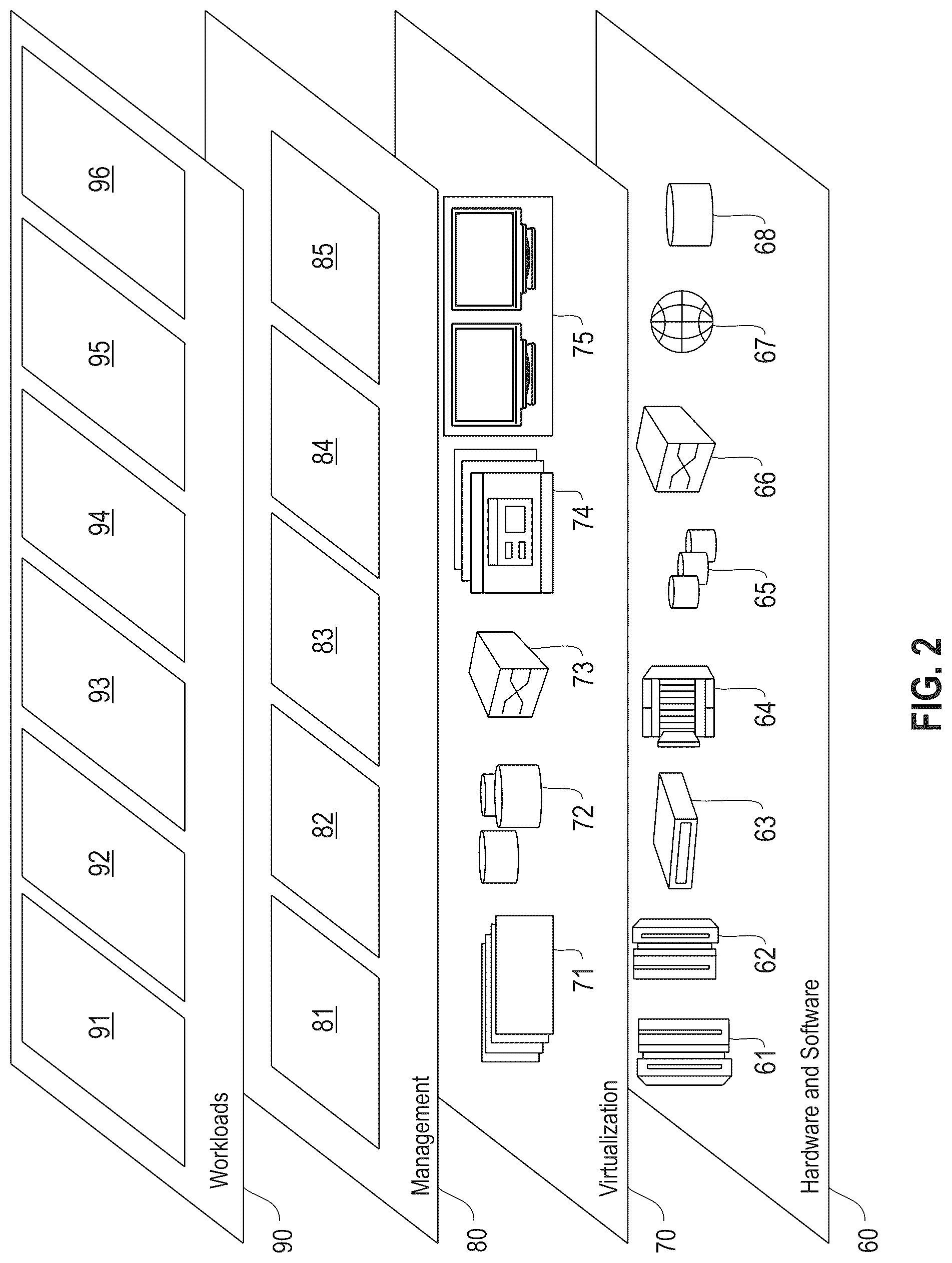 Patent US12103418 Figure 2 – Electric vehicle charging optimization based on predictive analytics utilizing machine learning