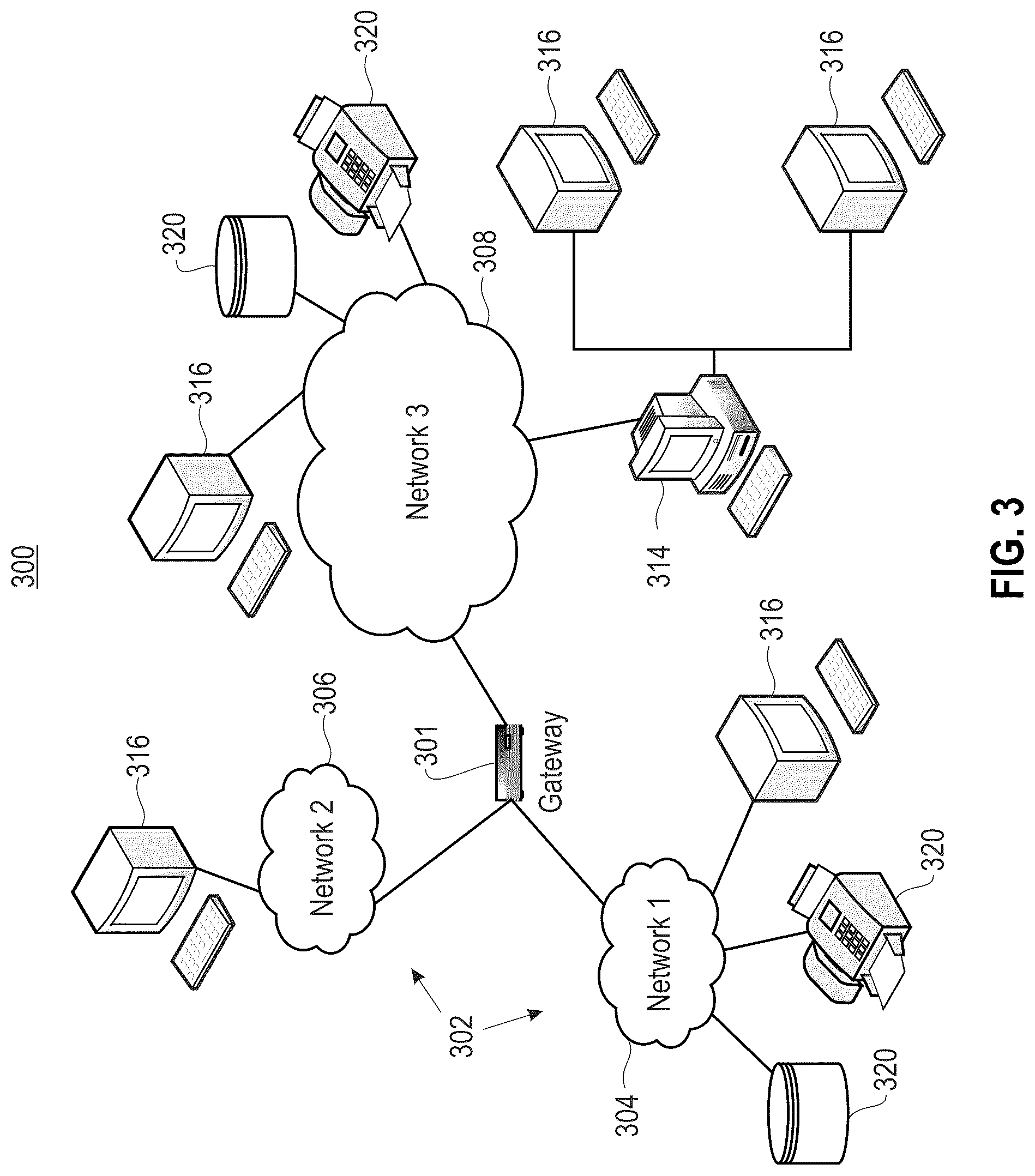 Patent US12103418 Figure 3 – Electric vehicle charging optimization based on predictive analytics utilizing machine learning