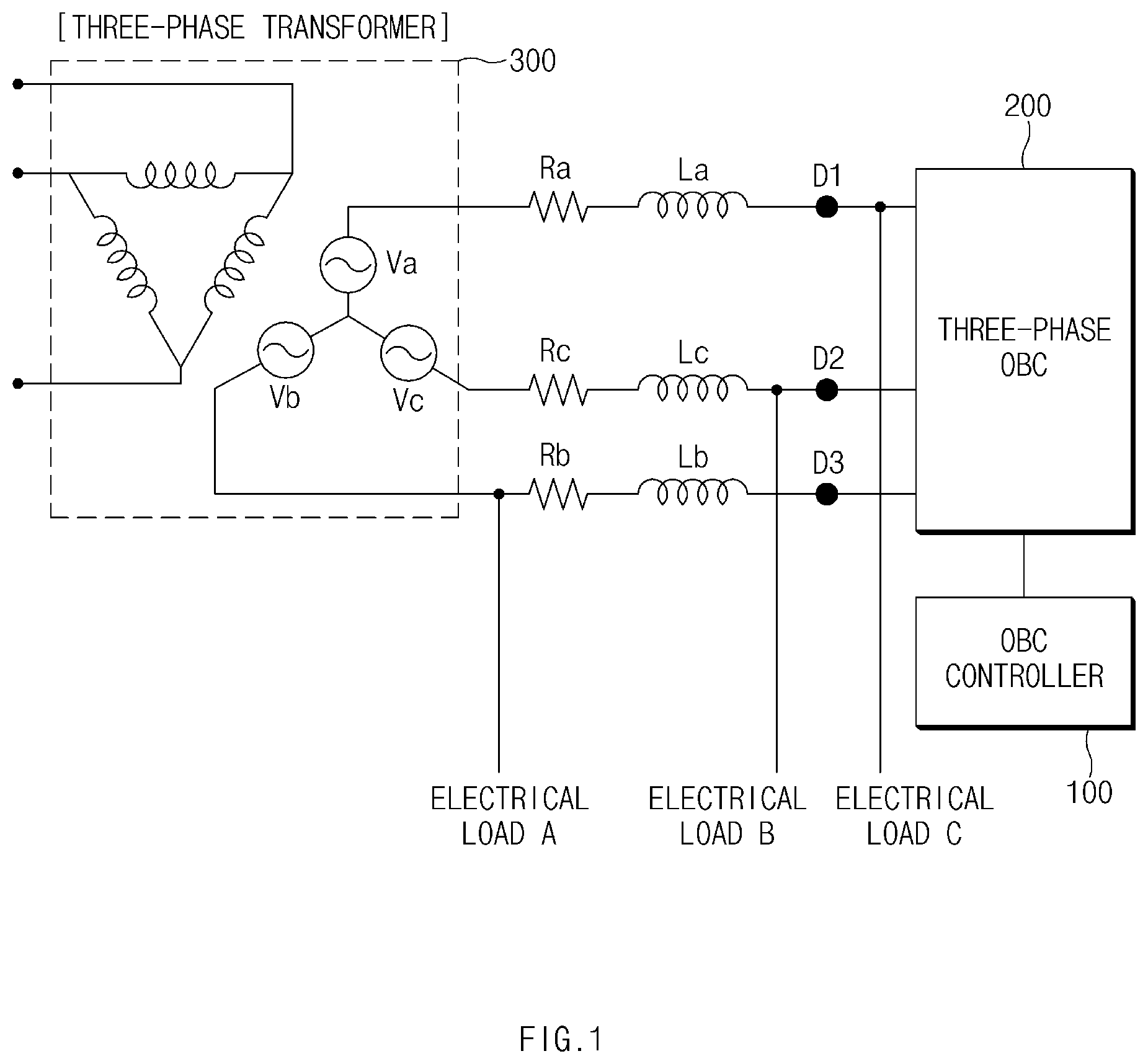 Patent US12103419 Figure 1 – Board charger controller for vehicle, system including the same, and method thereof