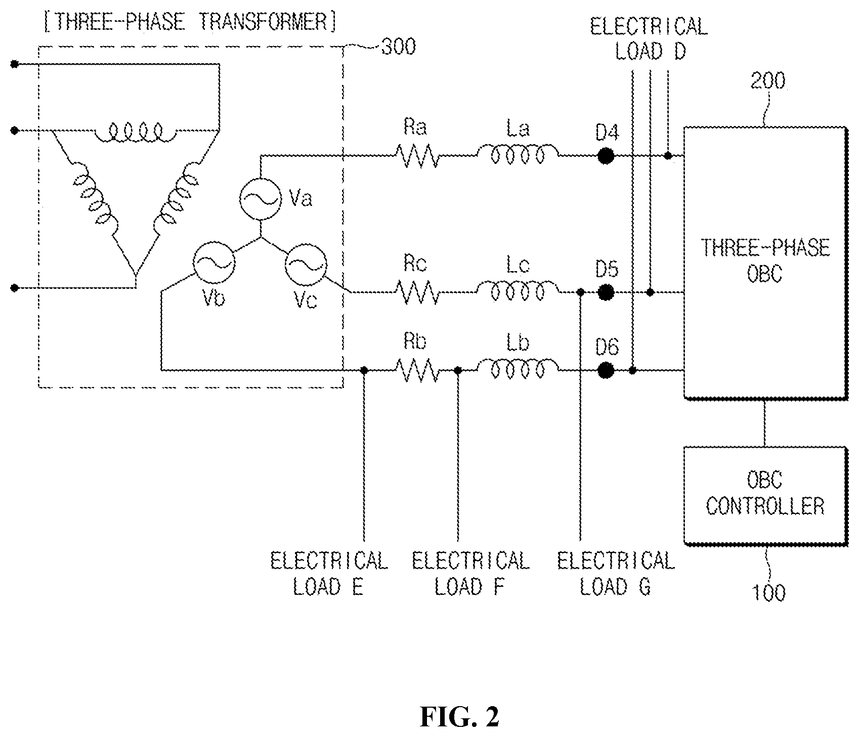 Patent US12103419 Figure 2 – Board charger controller for vehicle, system including the same, and method thereof