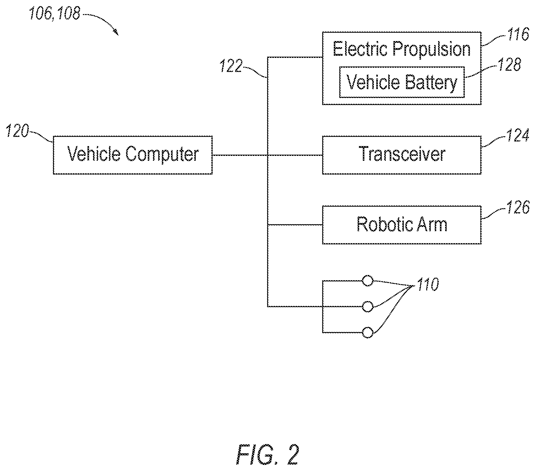 Patent US12103420 Figure 2 – Collective vehicle power management