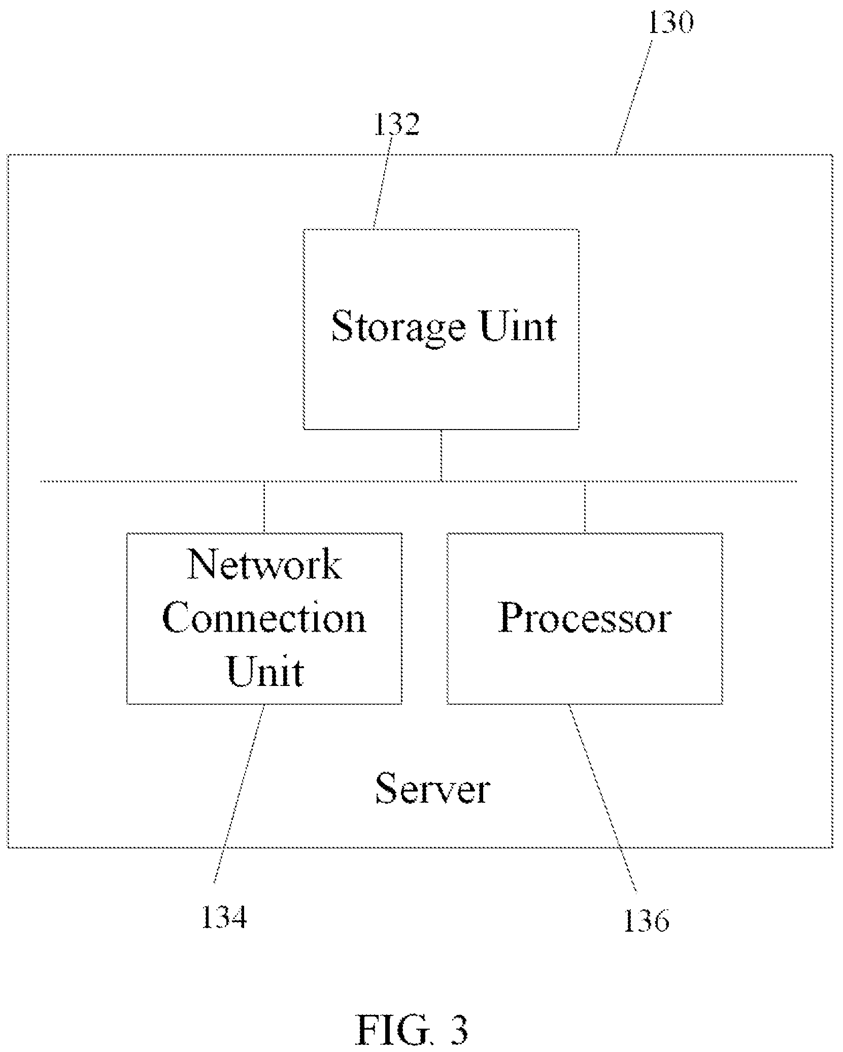 Patent US12103421 Figure 3 – Charging management methods and systems for electric vehicle charging stations