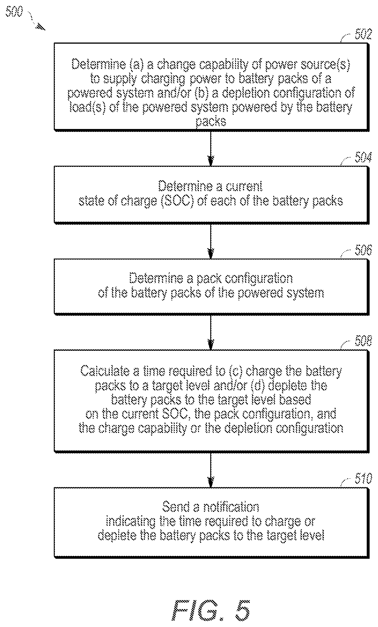 Patent US12103422 Figure 5 – Charge transfer timing system and method
