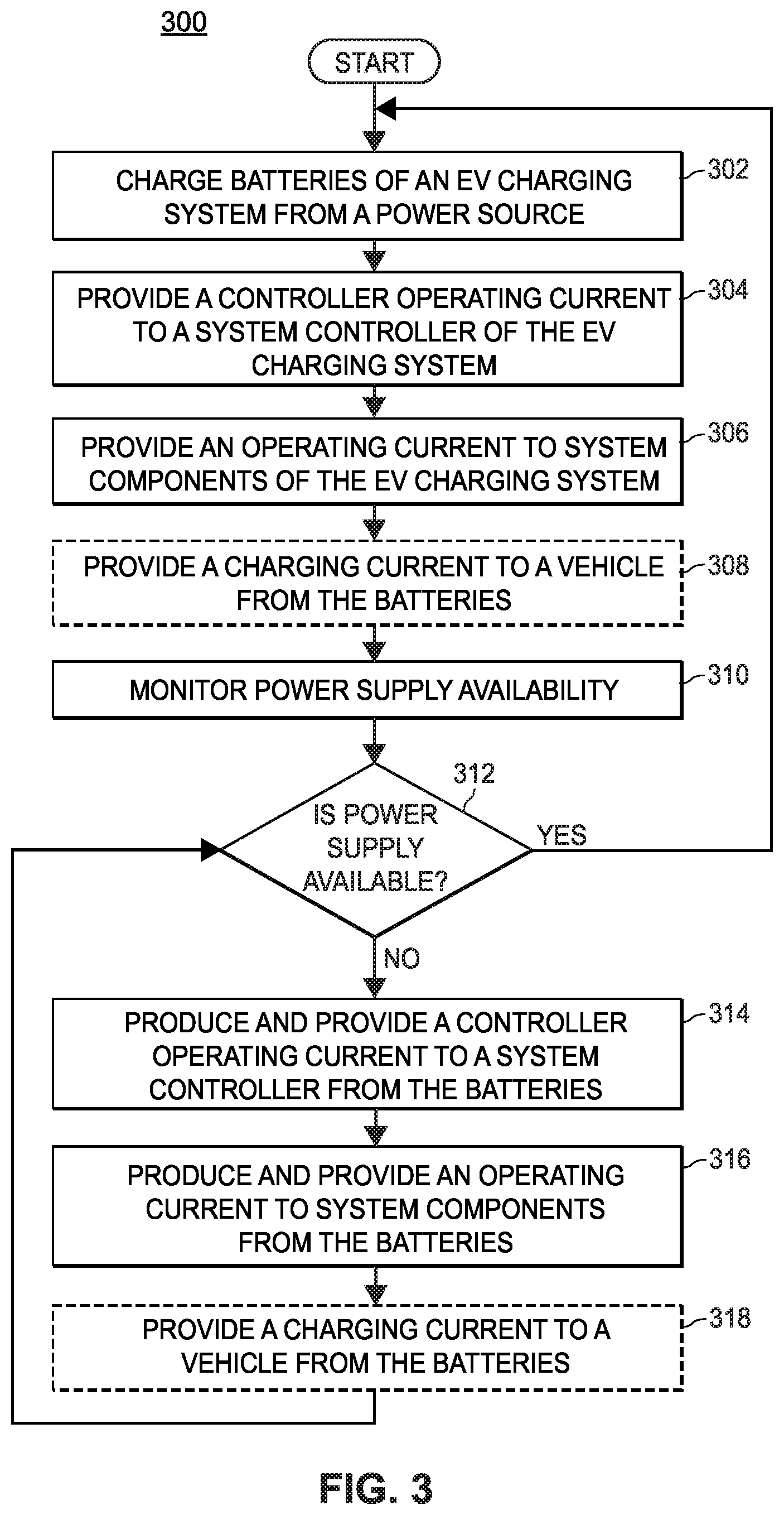 Patent US12103423 Figure 5 – Resilient charging station