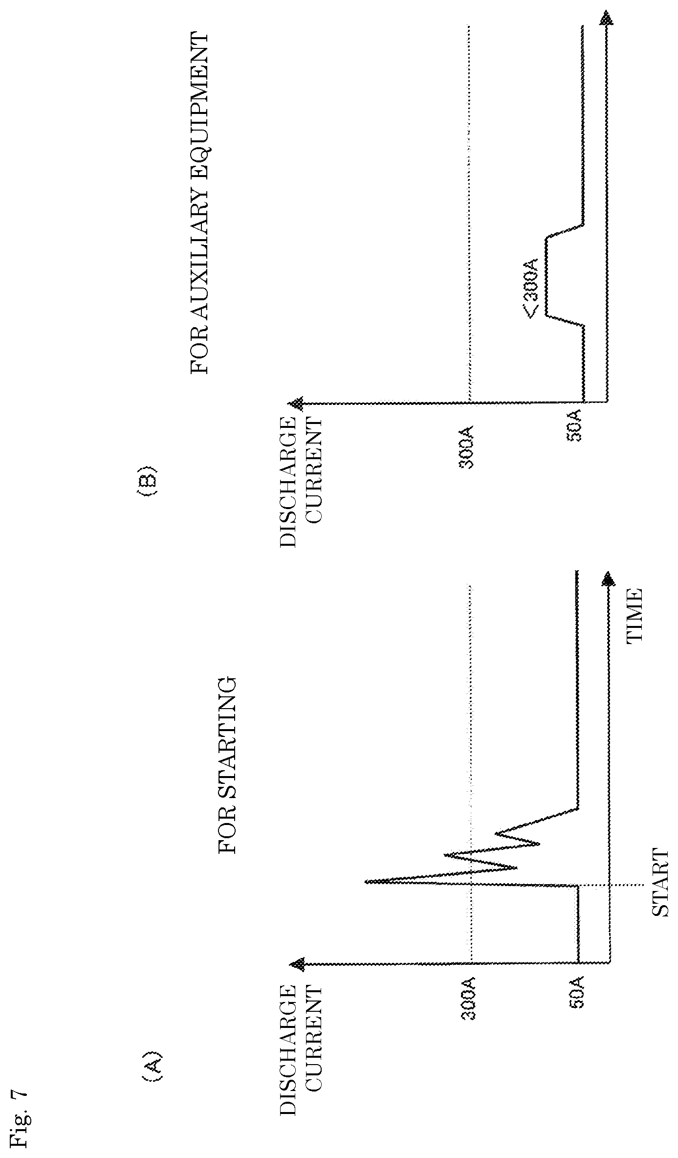 Patent US12103426 Figure 7 – Energy storage apparatus and method for managing energy storage device