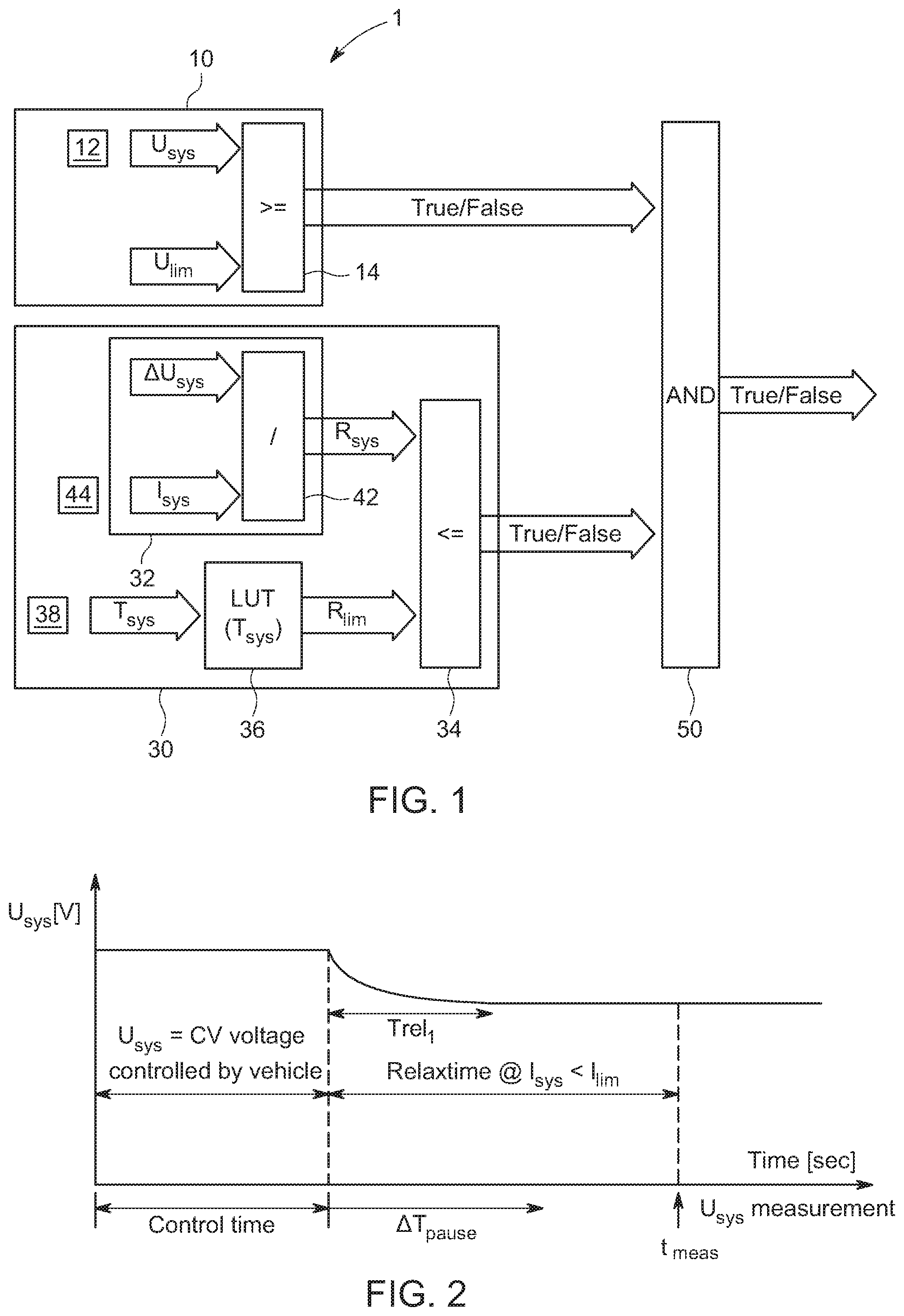 Patent US12103427 Figure 1 – Method for determining the support of energy content and power of a battery