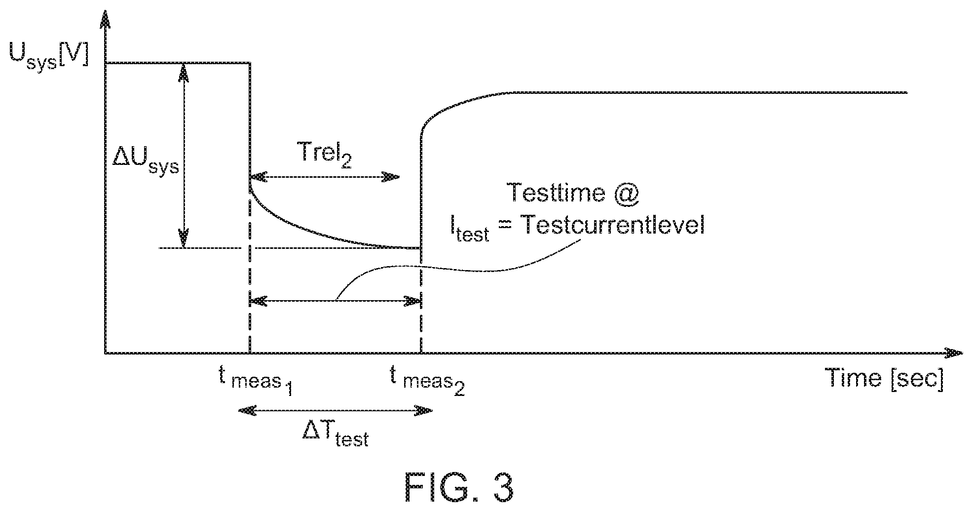Patent US12103427 Figure 2 – Method for determining the support of energy content and power of a battery