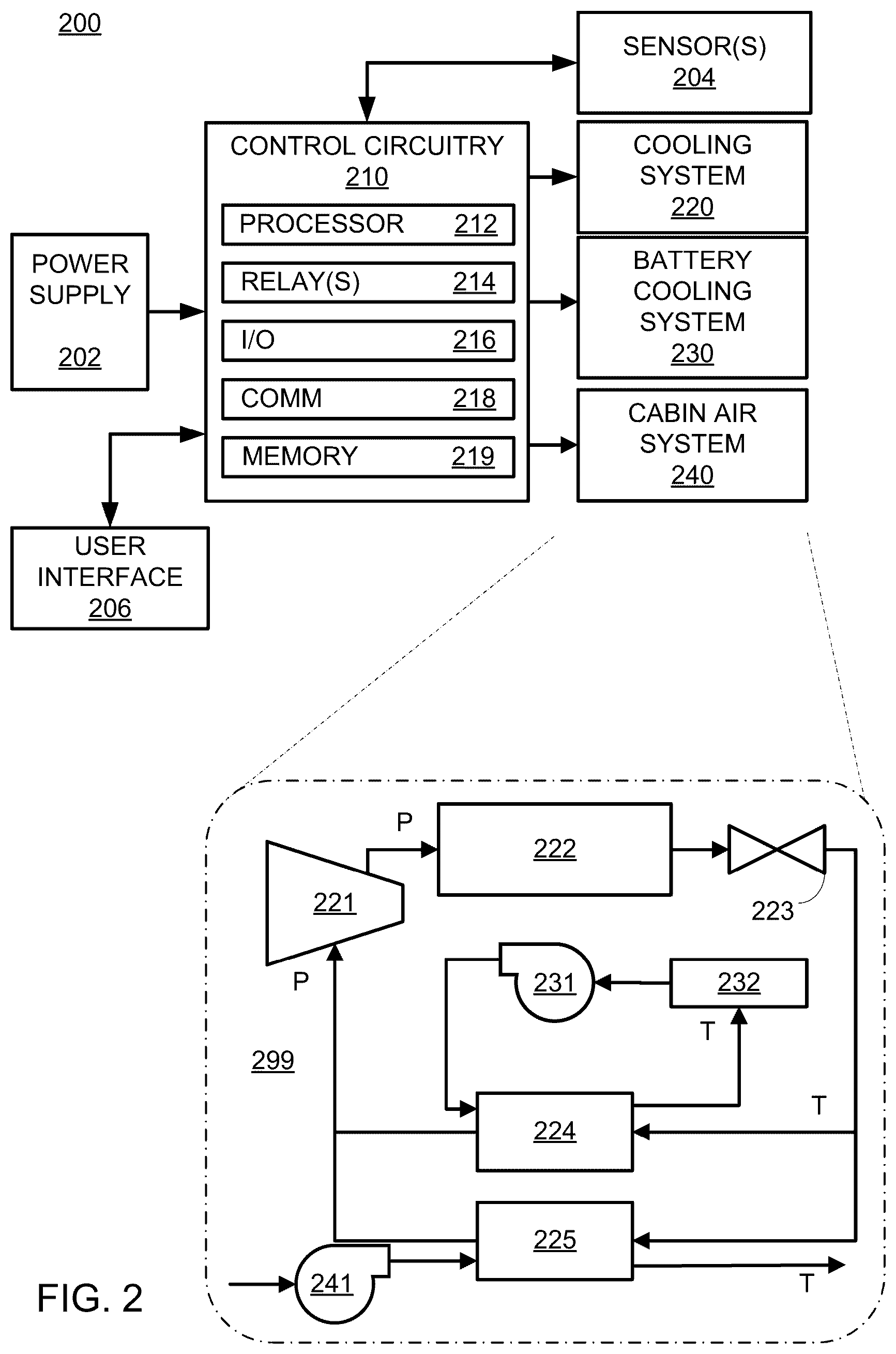 Patent US12103431 Figure 2 – System and methods for battery and cabin cooling in electric vehicles