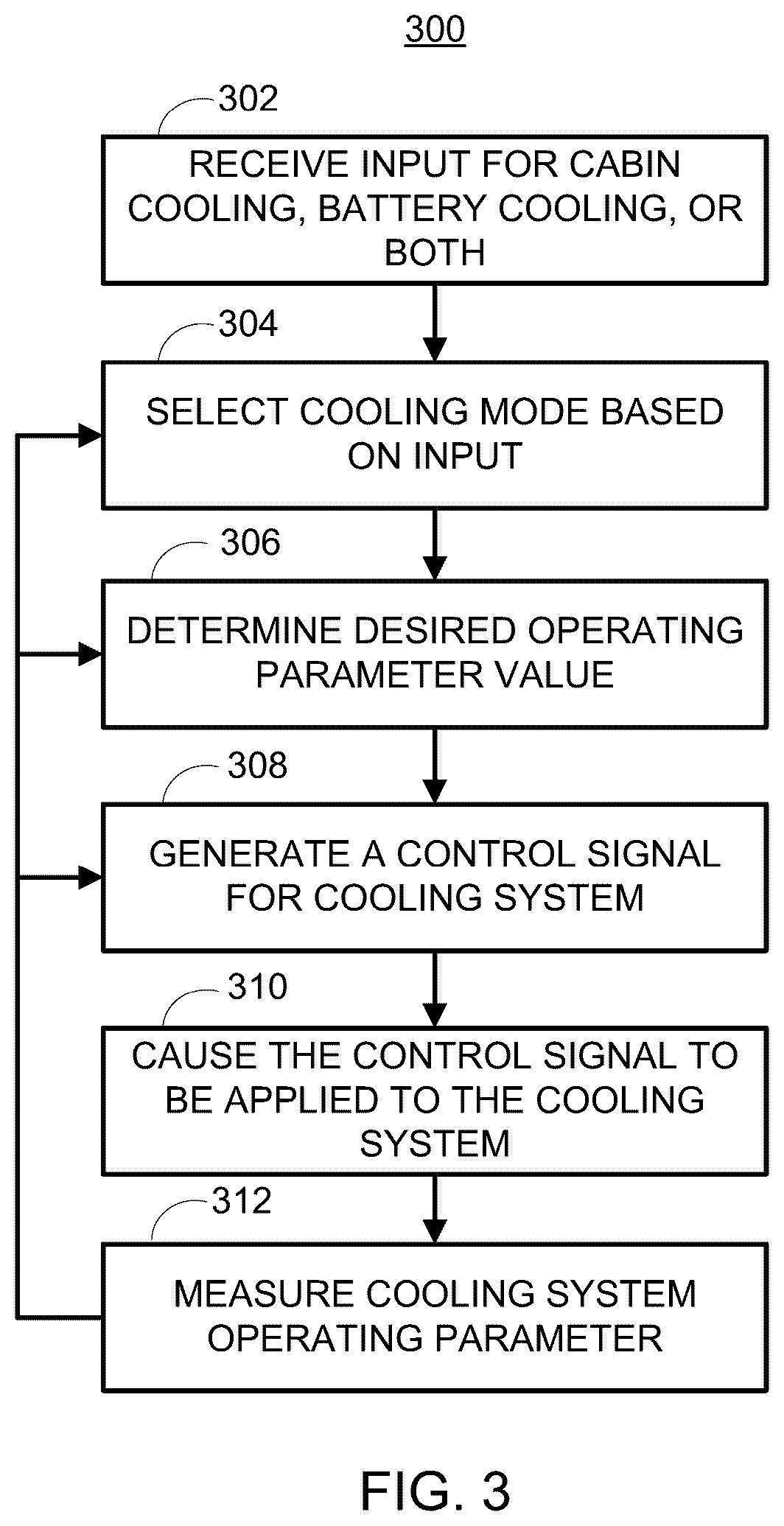 Patent US12103431 Figure 3 – System and methods for battery and cabin cooling in electric vehicles