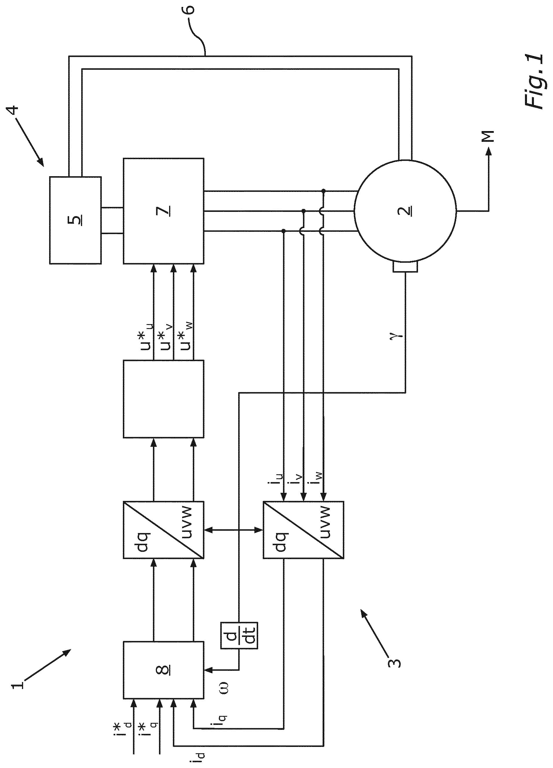 Patent US12103432 Figure 1 – Method for operating an electric machine of a motor vehicle, system and motor vehicle