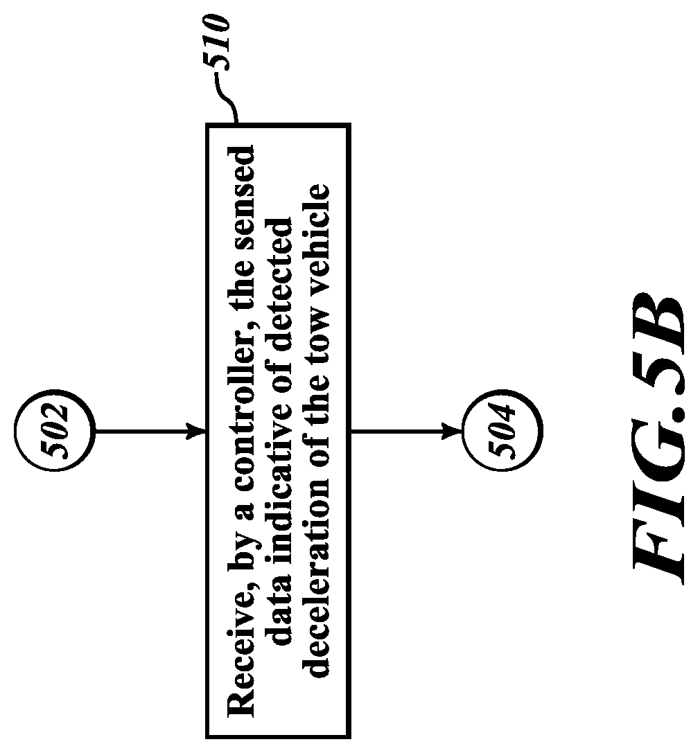 Patent US12103433 Figure 10 – Systems and methods for controlling towing of a vehicle