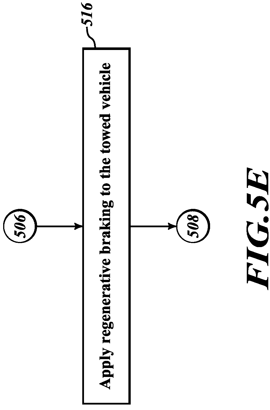 Patent US12103433 Figure 13 – Systems and methods for controlling towing of a vehicle