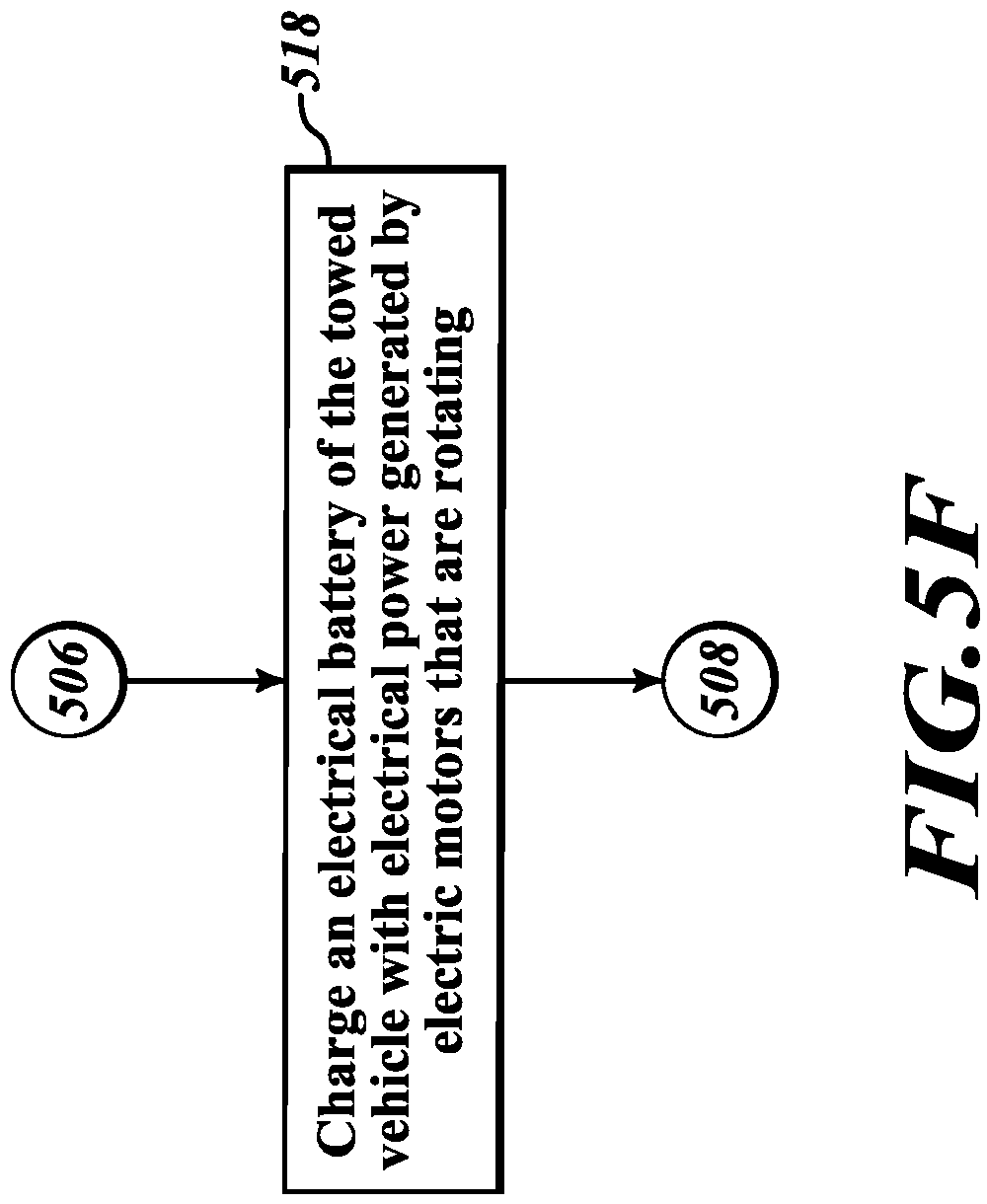 Patent US12103433 Figure 14 – Systems and methods for controlling towing of a vehicle