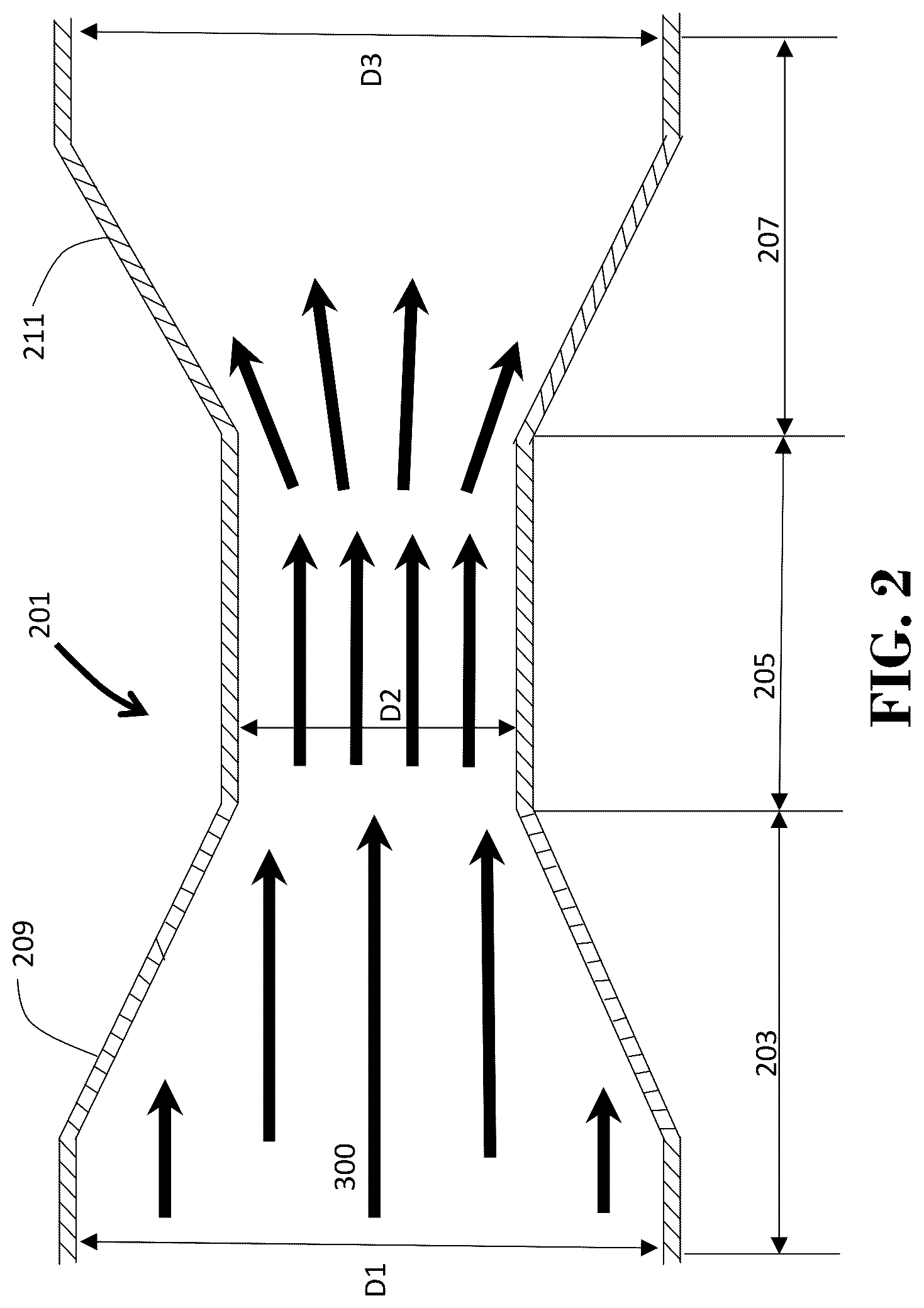 Patent US12103434 Figure 2 – Apparatus for harvesting electrical energy from air flow in a moving vehicle using piezoelectric flag sheets in a Venturi system