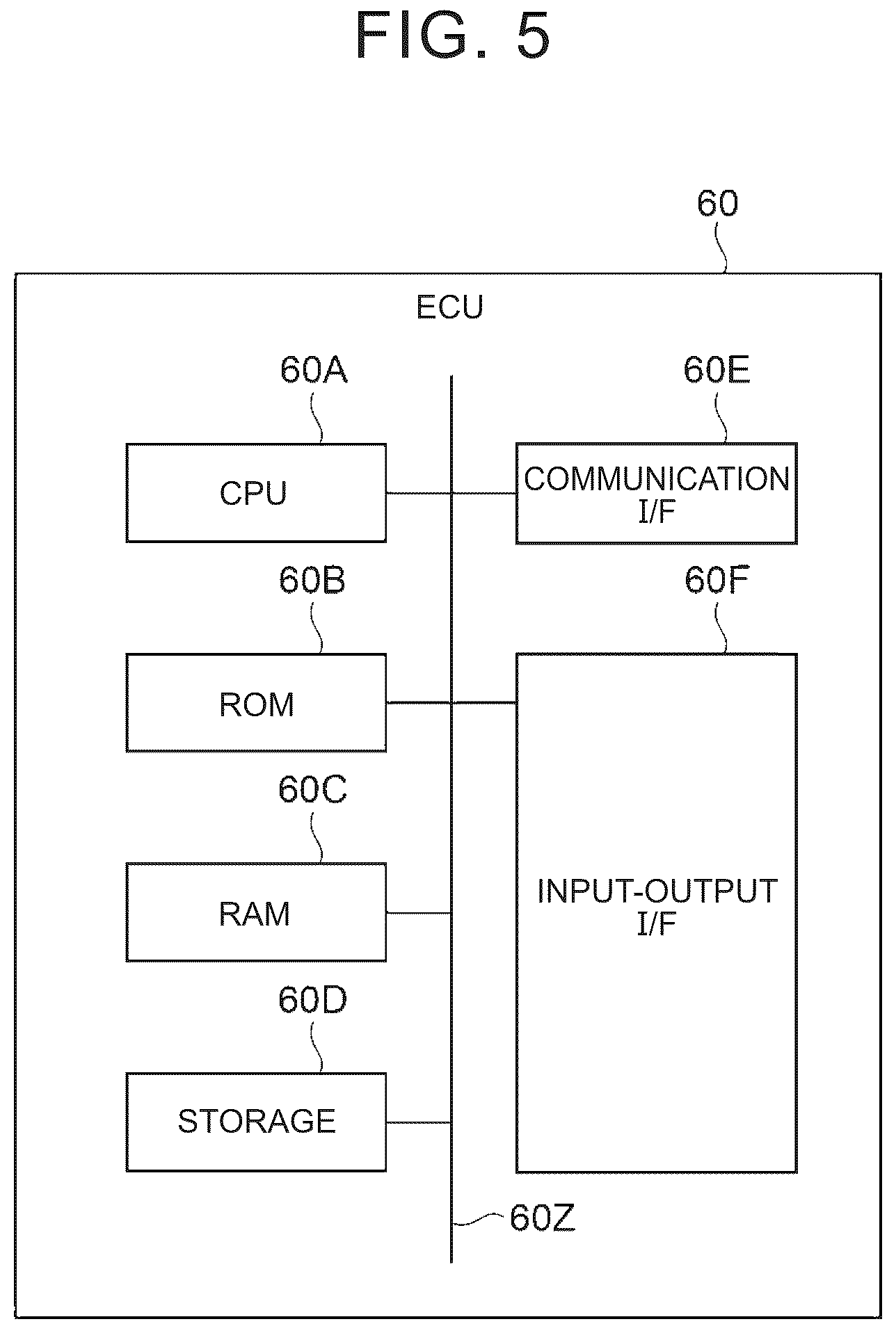 Patent US12103436 Figure 5 – Vehicle control device