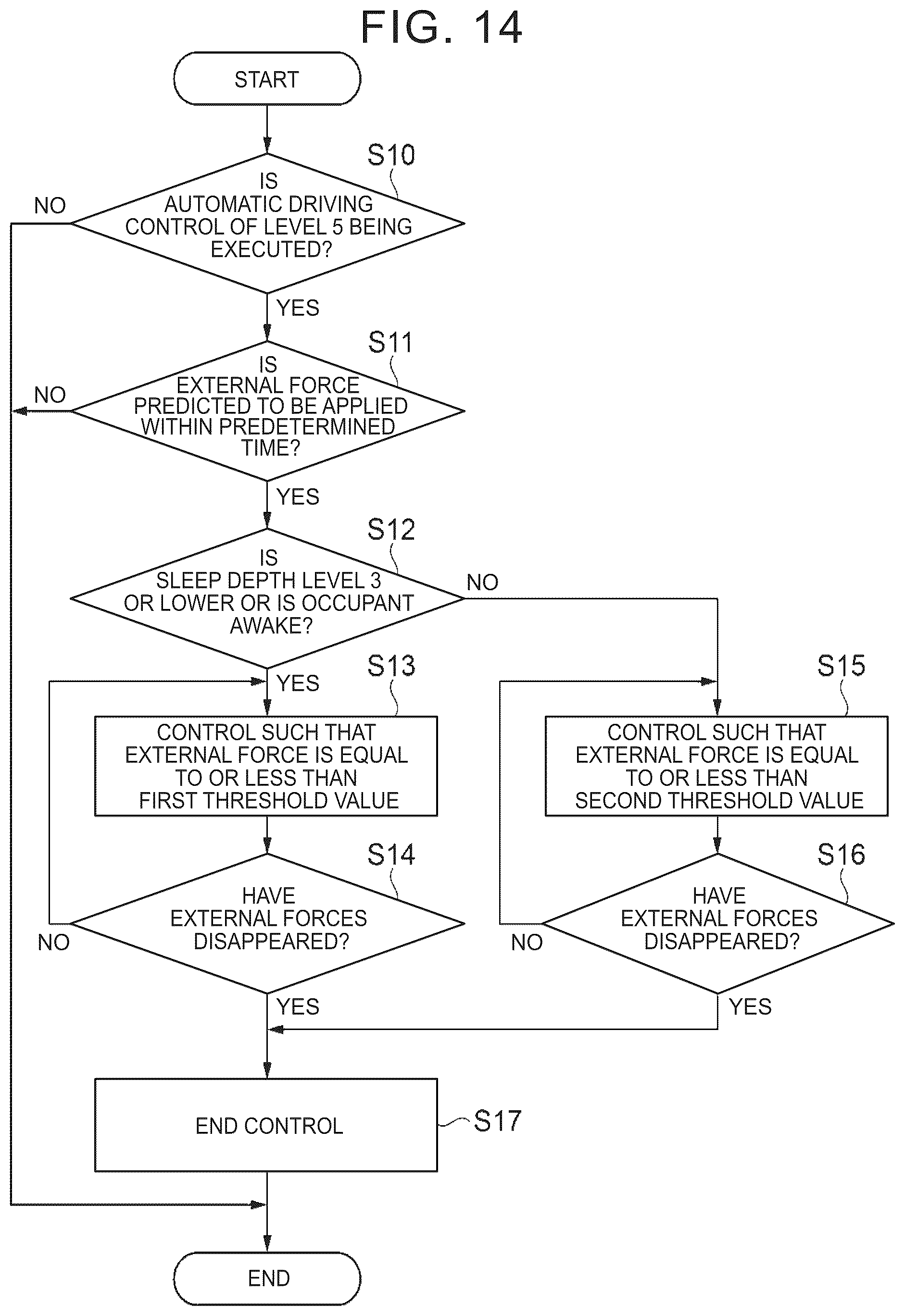 Patent US12103436 Figure 10 – Vehicle control device