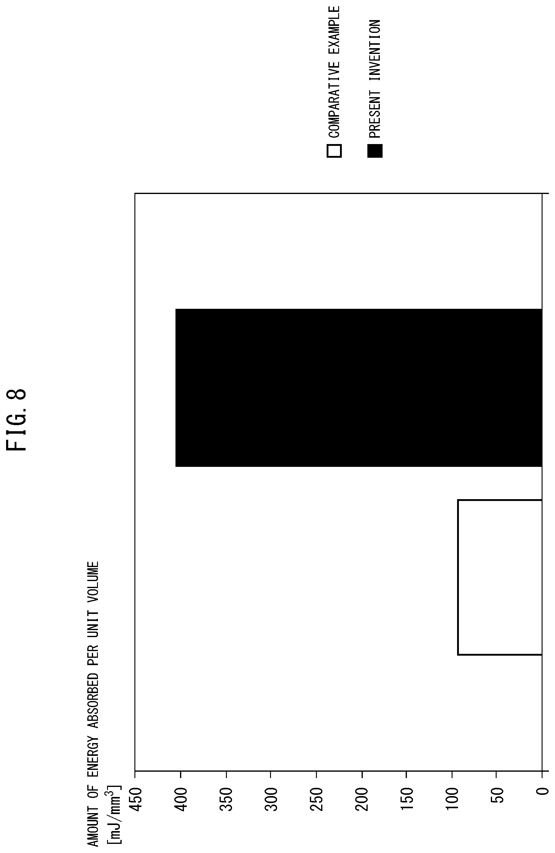 Patent US12103445 Figure 7 – Impact absorbing member