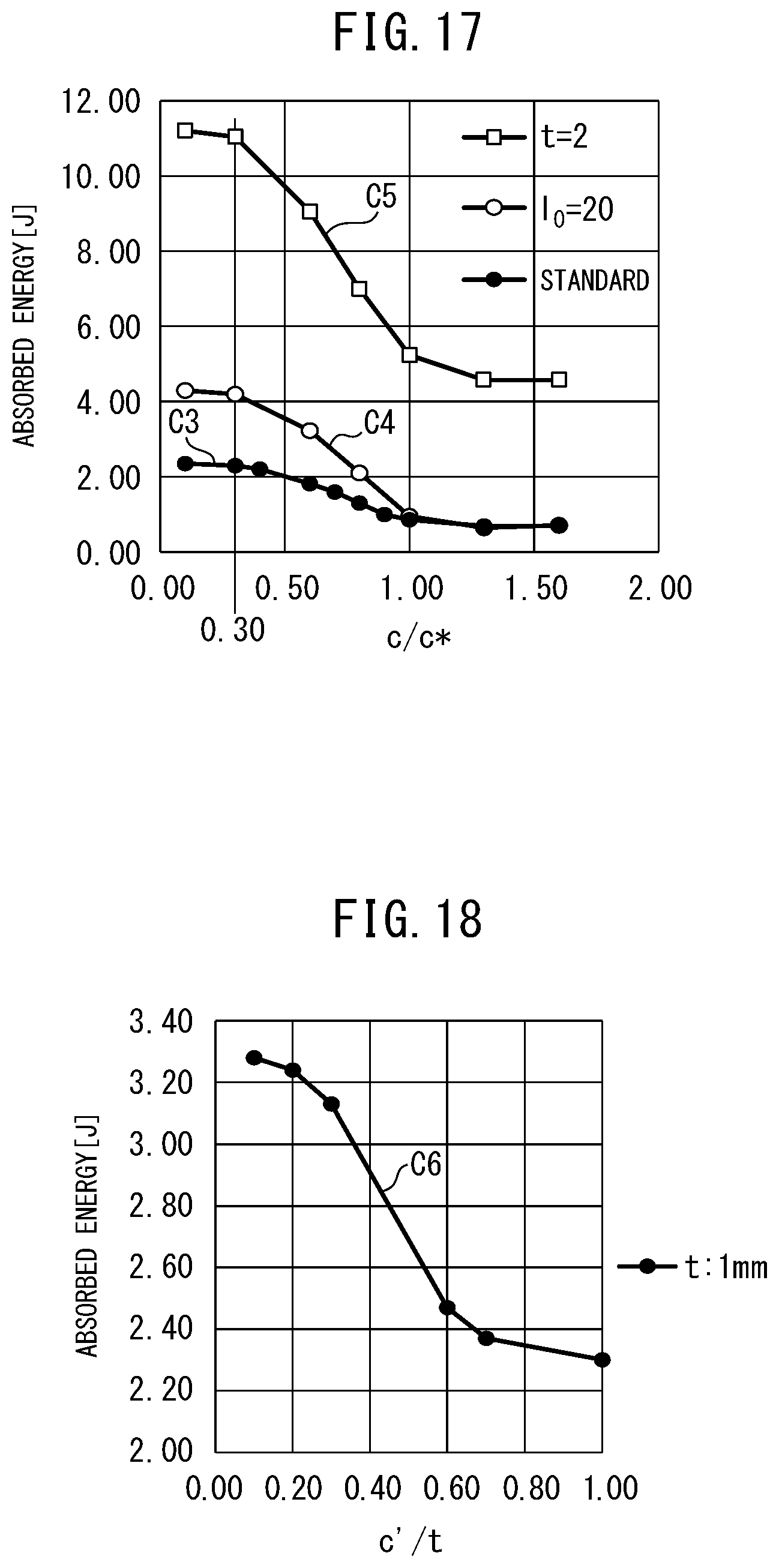Patent US12103445 Figure 15 – Impact absorbing member