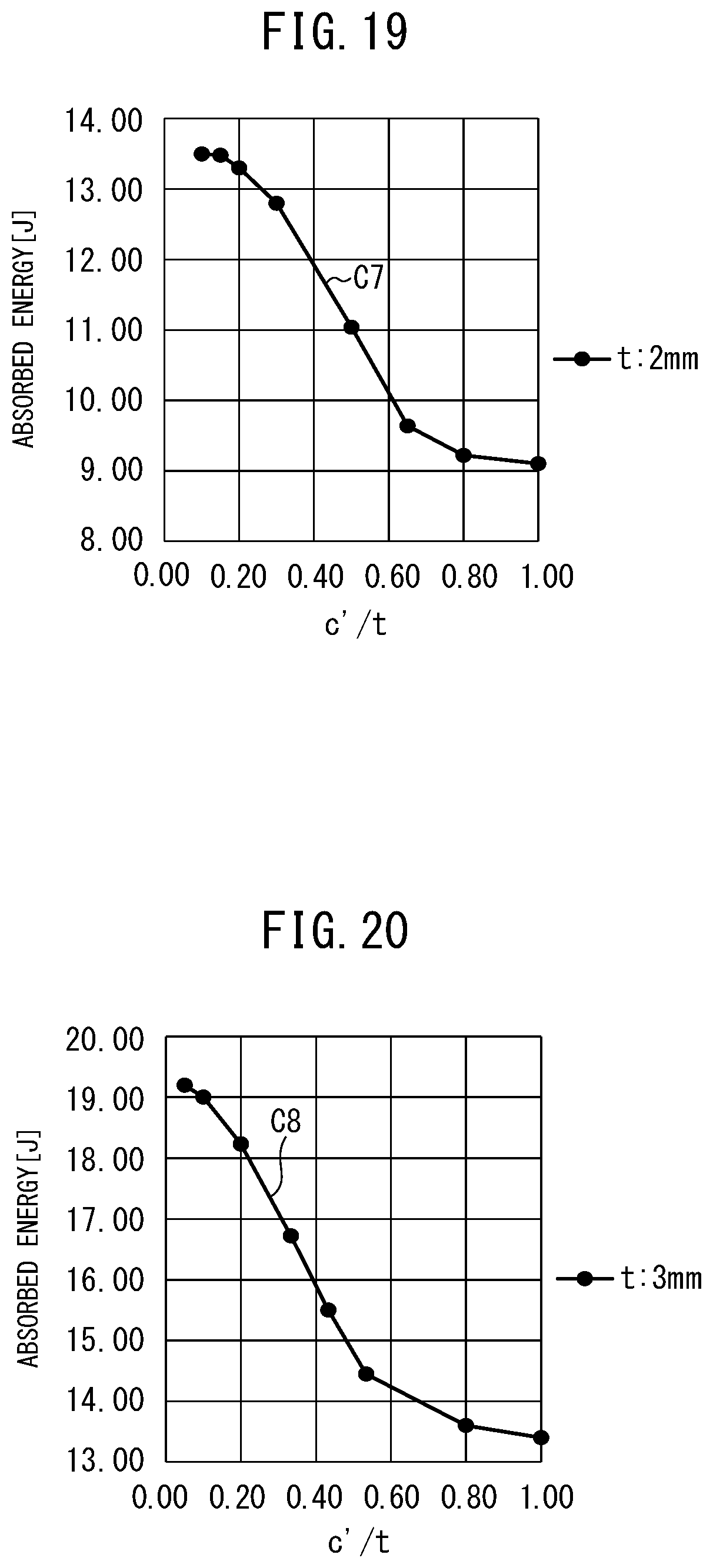 Patent US12103445 Figure 16 – Impact absorbing member