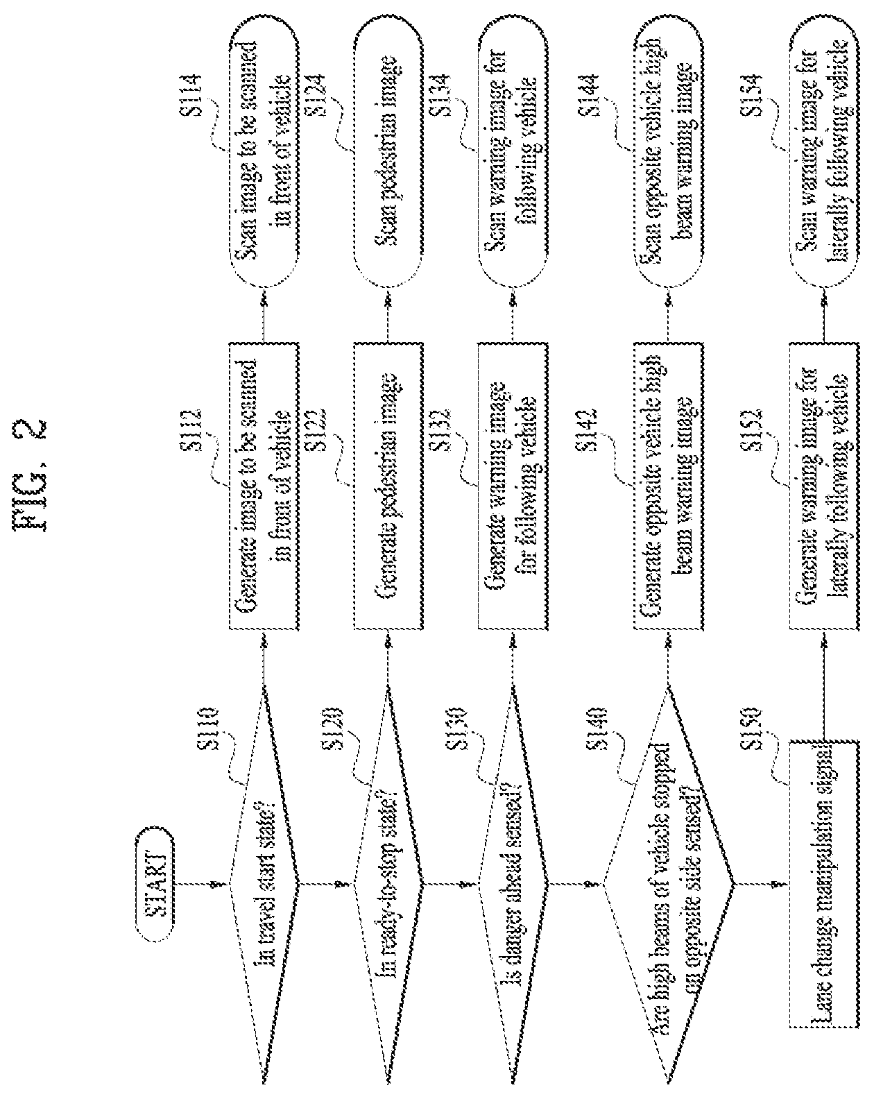 Patent US12103459 Figure 2 – Method and system for displaying external communication message