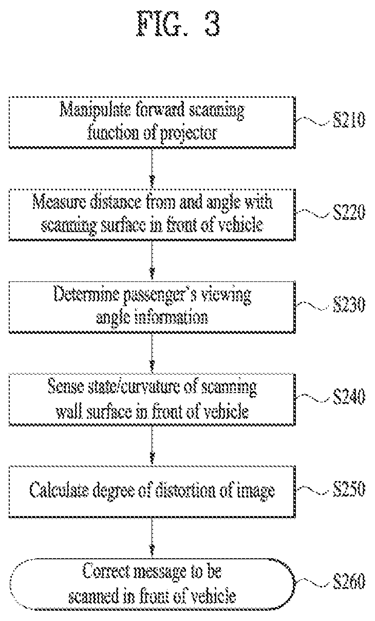 Patent US12103459 Figure 3 – Method and system for displaying external communication message
