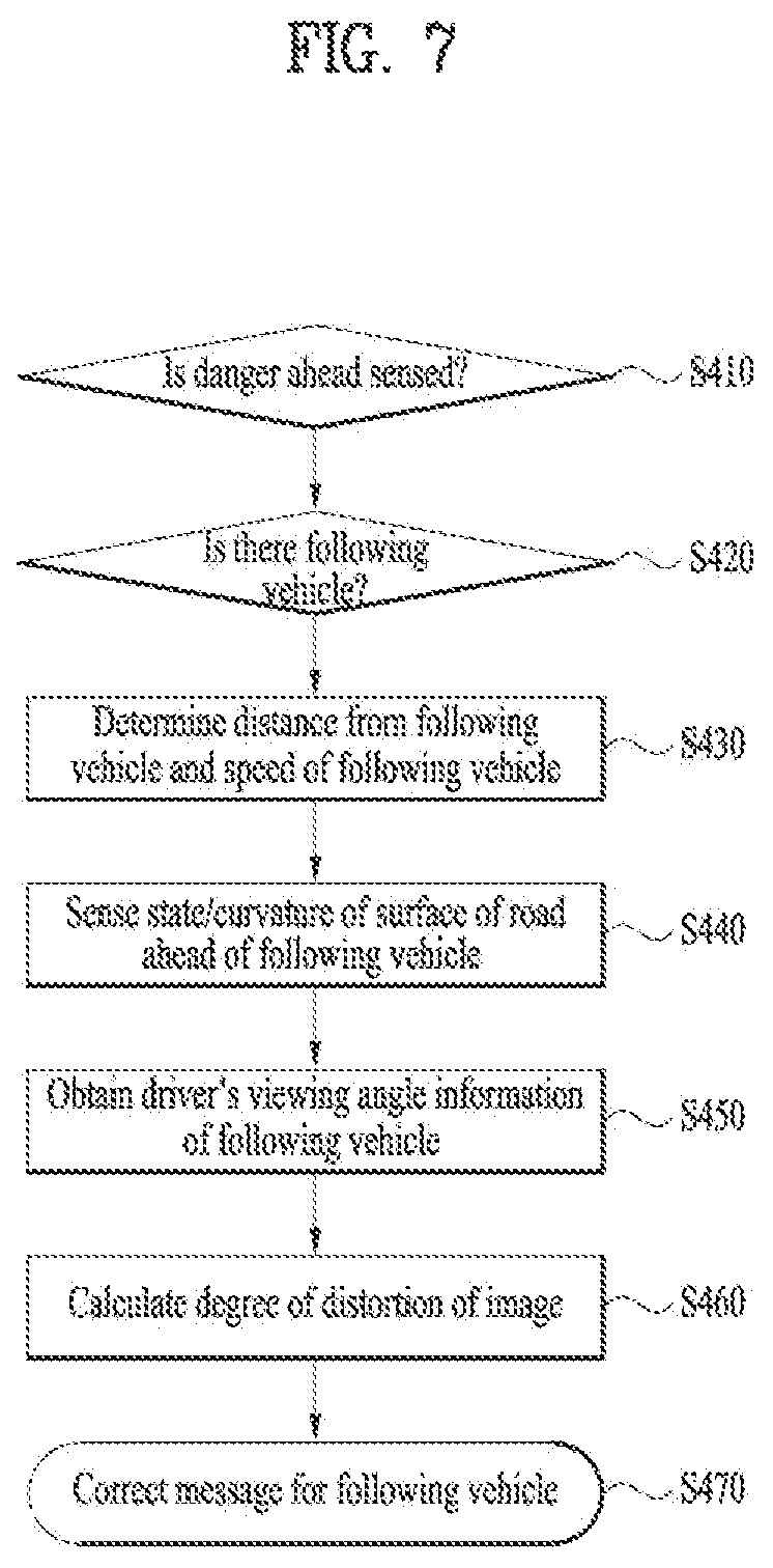 Patent US12103459 Figure 7 – Method and system for displaying external communication message