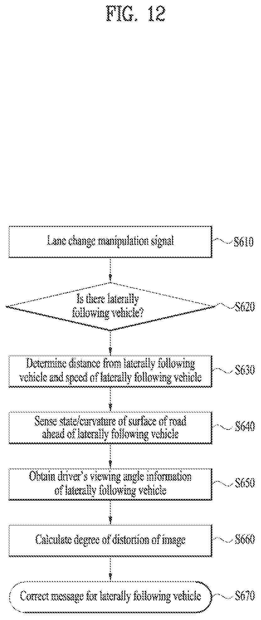 Patent US12103459 Figure 12 – Method and system for displaying external communication message