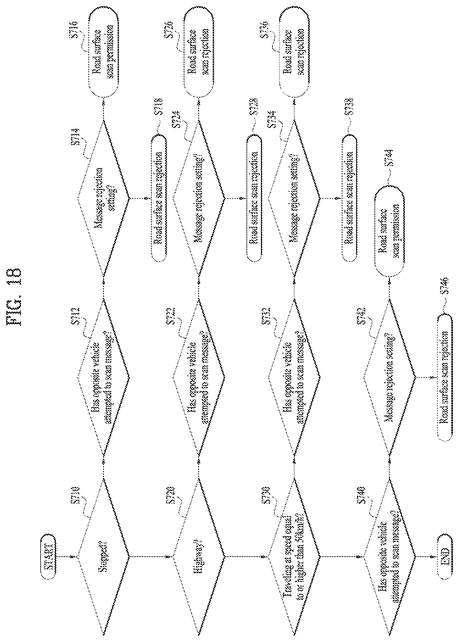 Patent US12103459 Figure 18 – Method and system for displaying external communication message