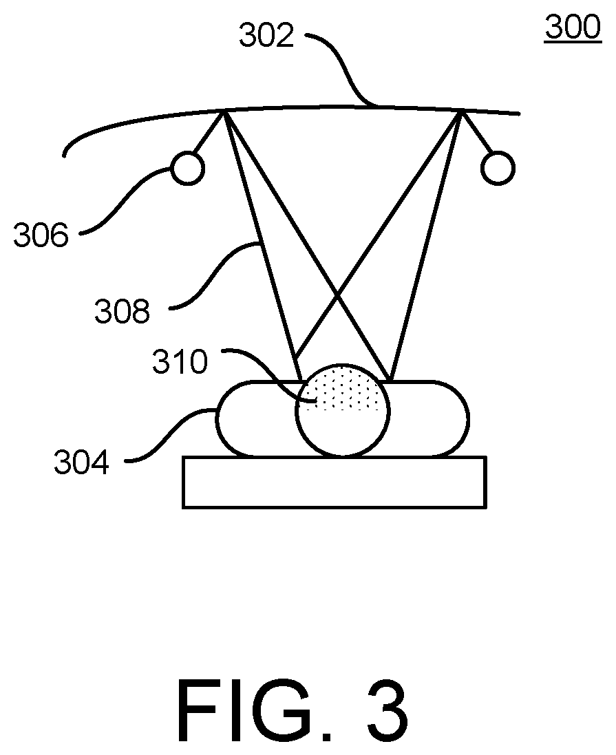 Patent US12103462 Figure 2 – Windshield-reflected infrared imaging of vehicle occupant
