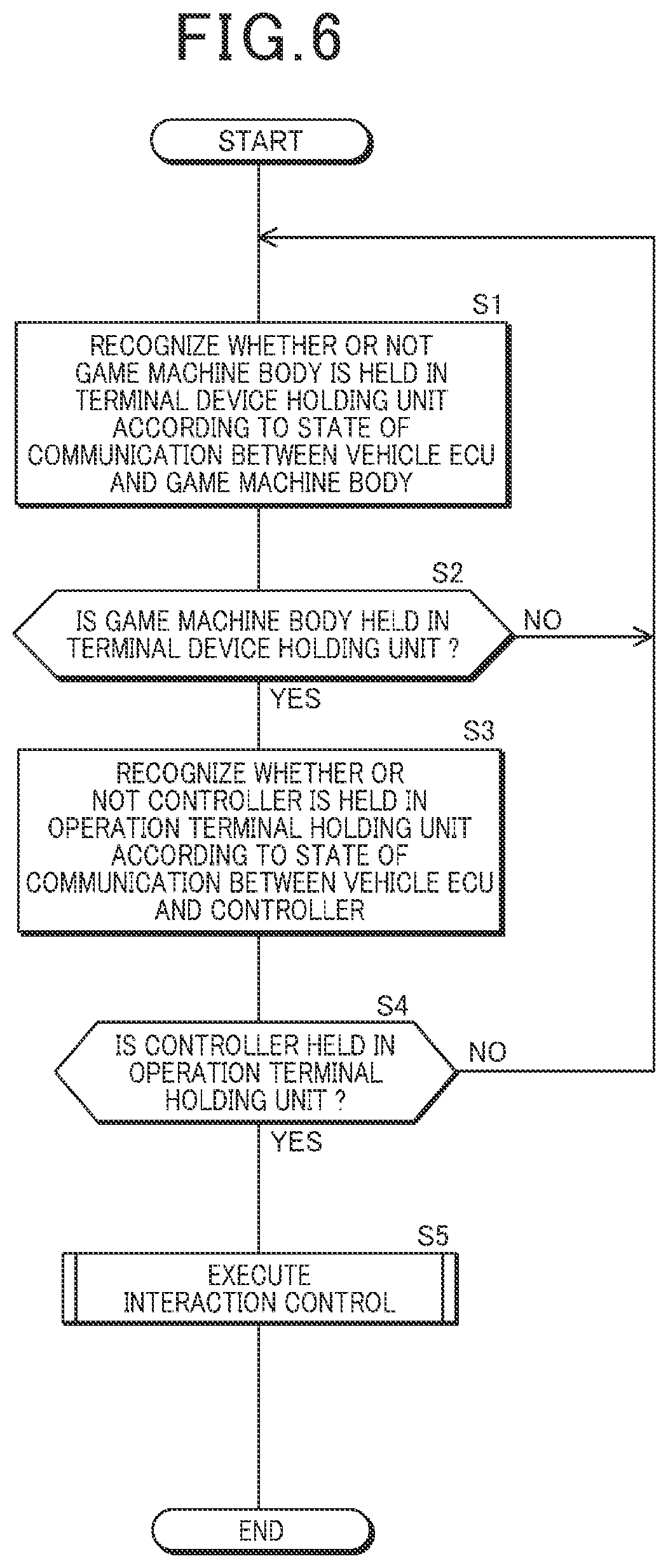 Patent US12103465 Figure 6 – Mobile body, interaction providing system, and interaction providing method