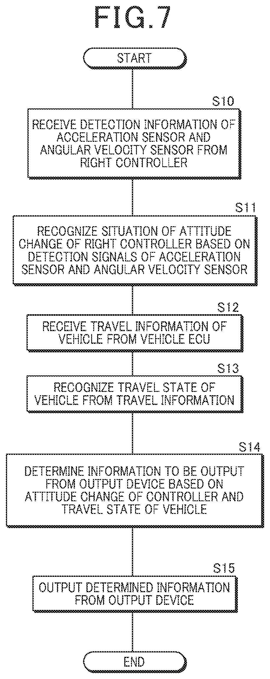 Patent US12103465 Figure 7 – Mobile body, interaction providing system, and interaction providing method